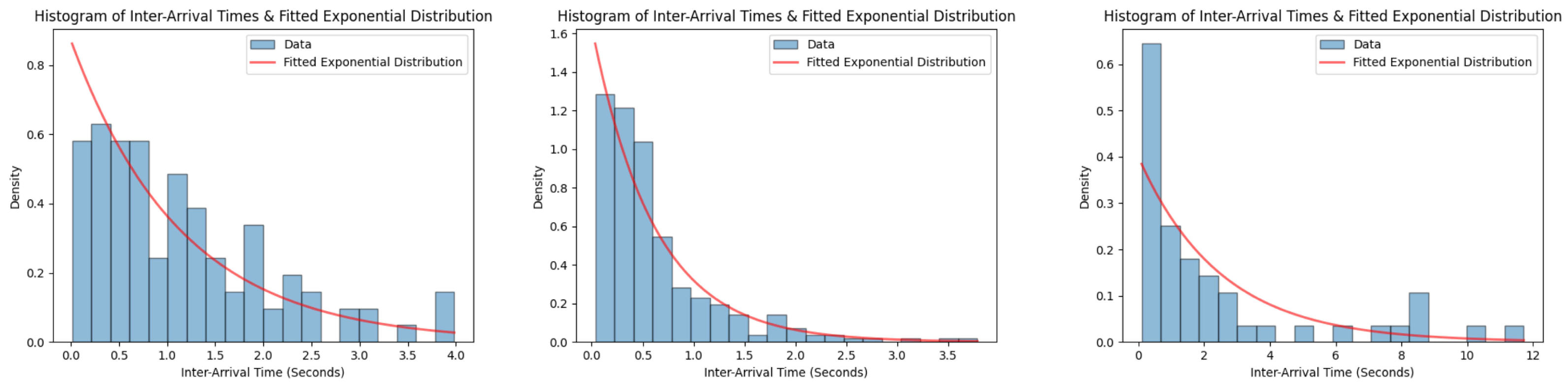 Sensors 24 01583 g002