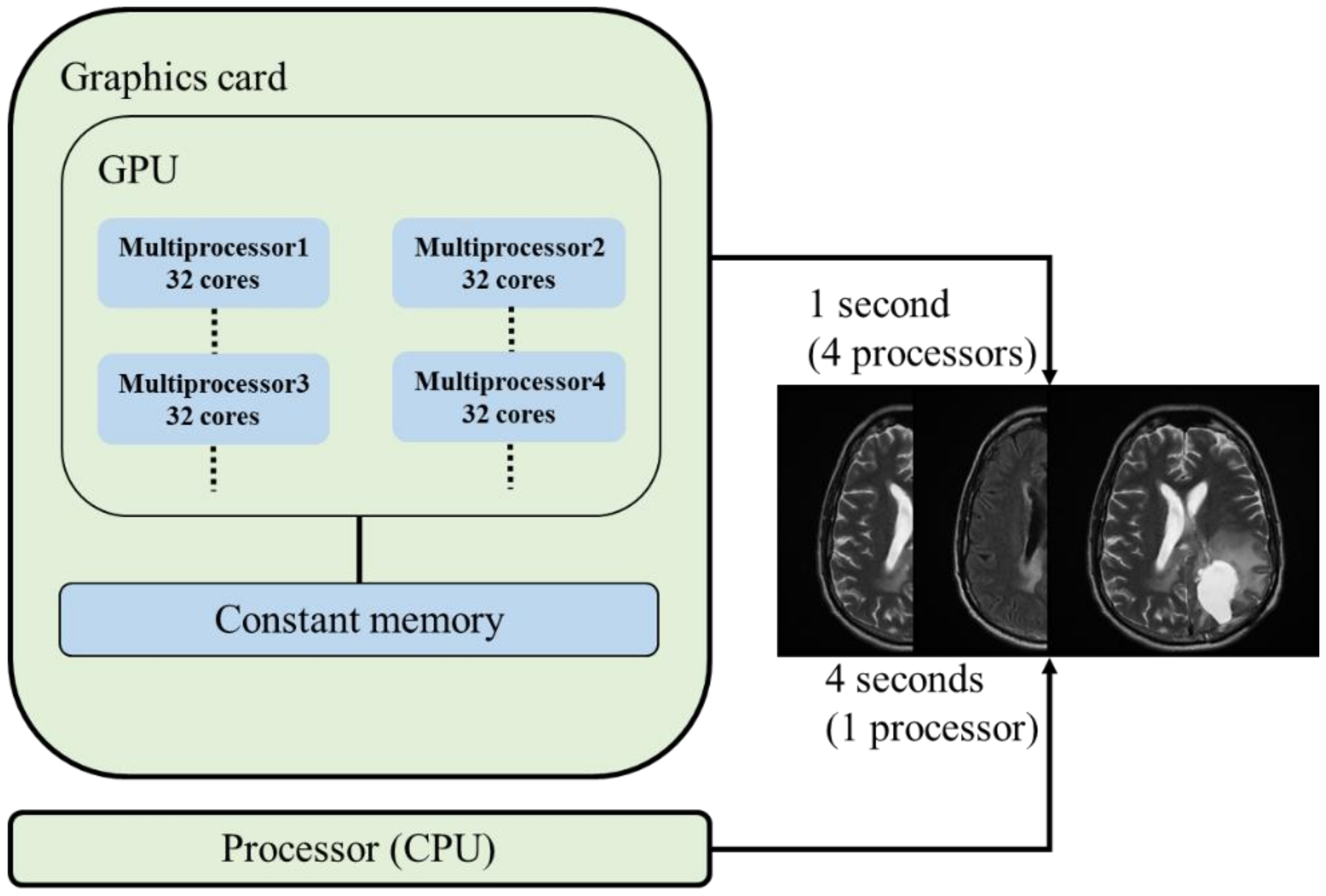 Sensors 24 01591 g001