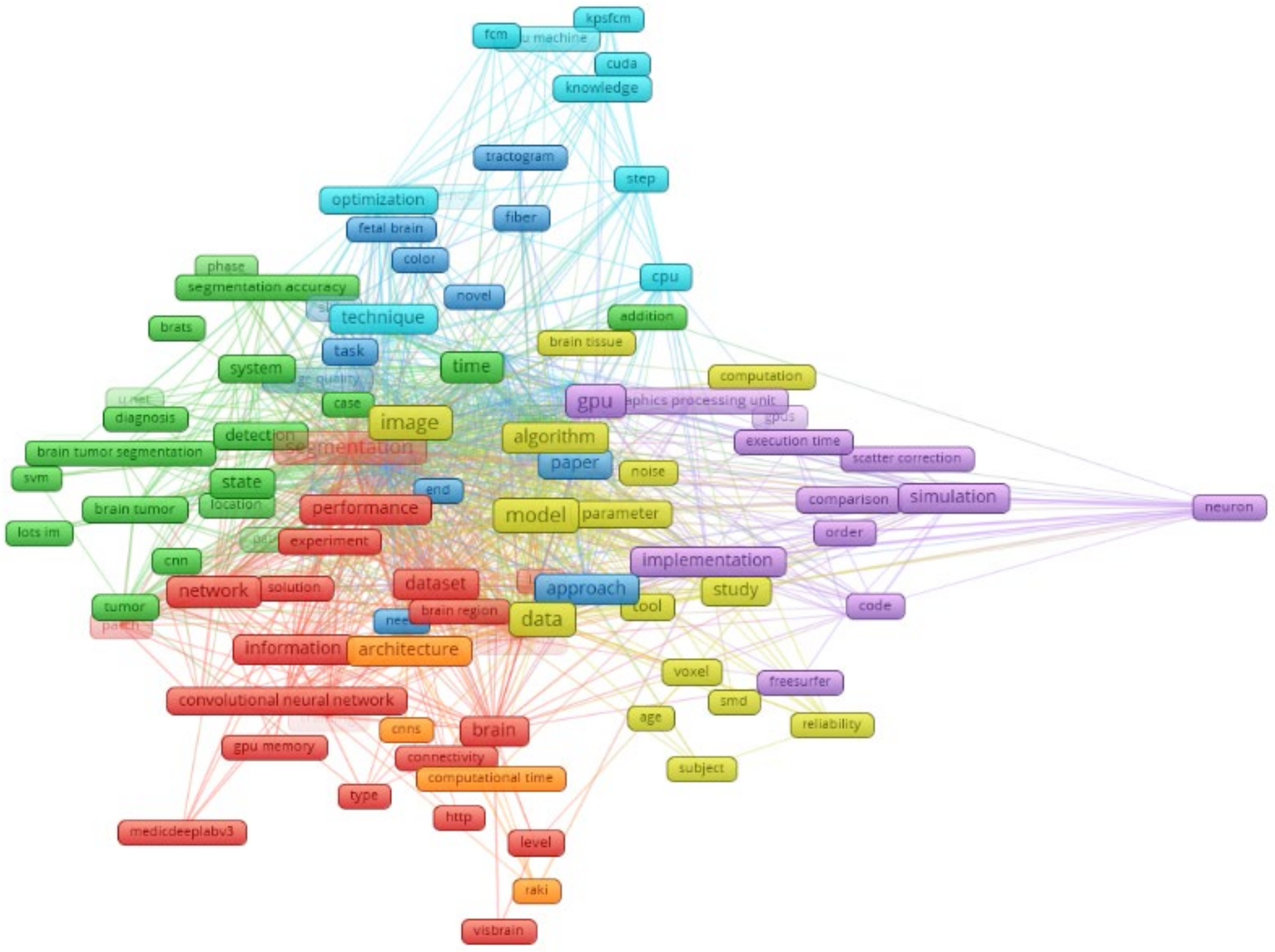Sensors 24 01591 g002