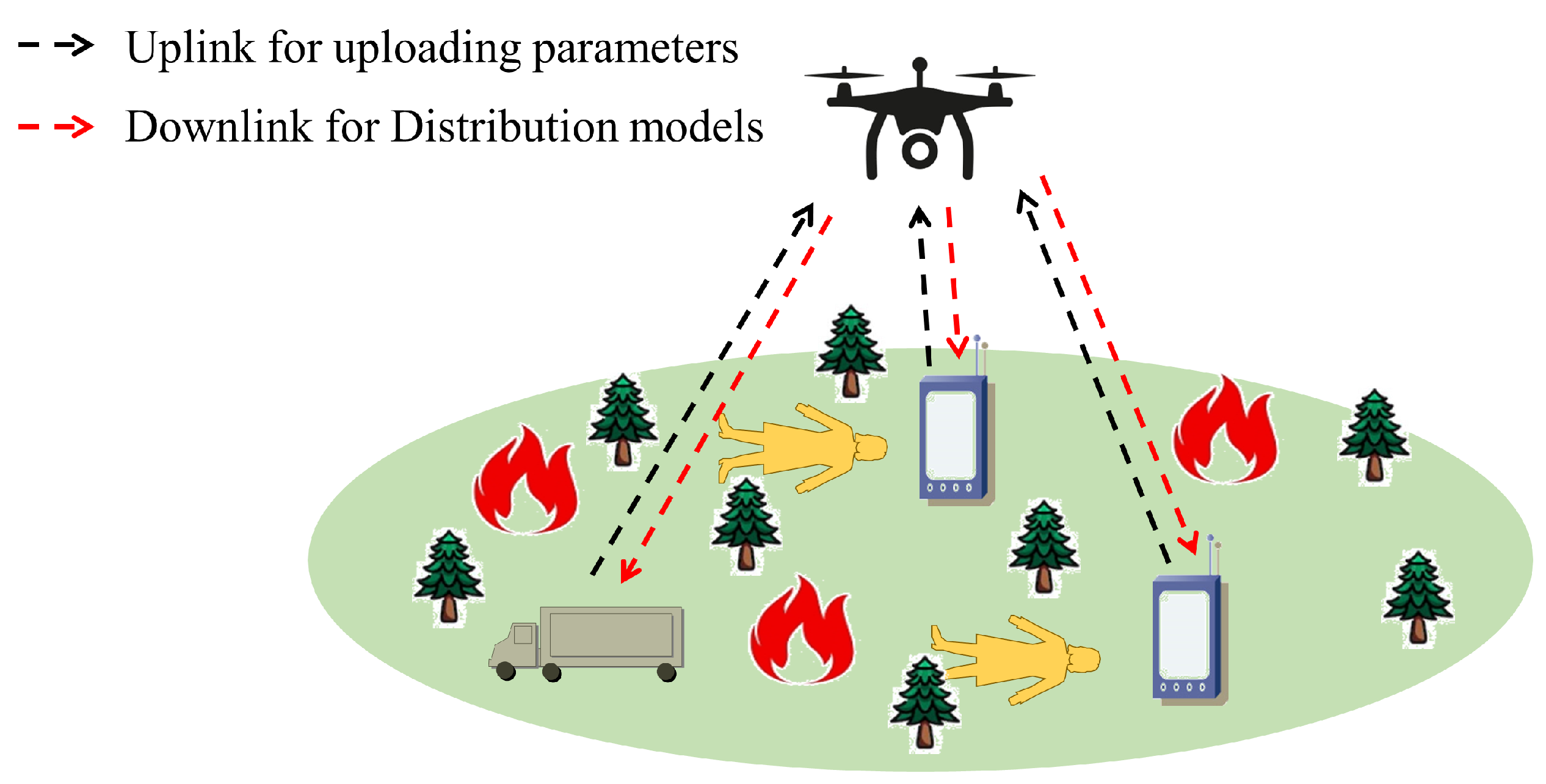 Sensors 24 01599 g001