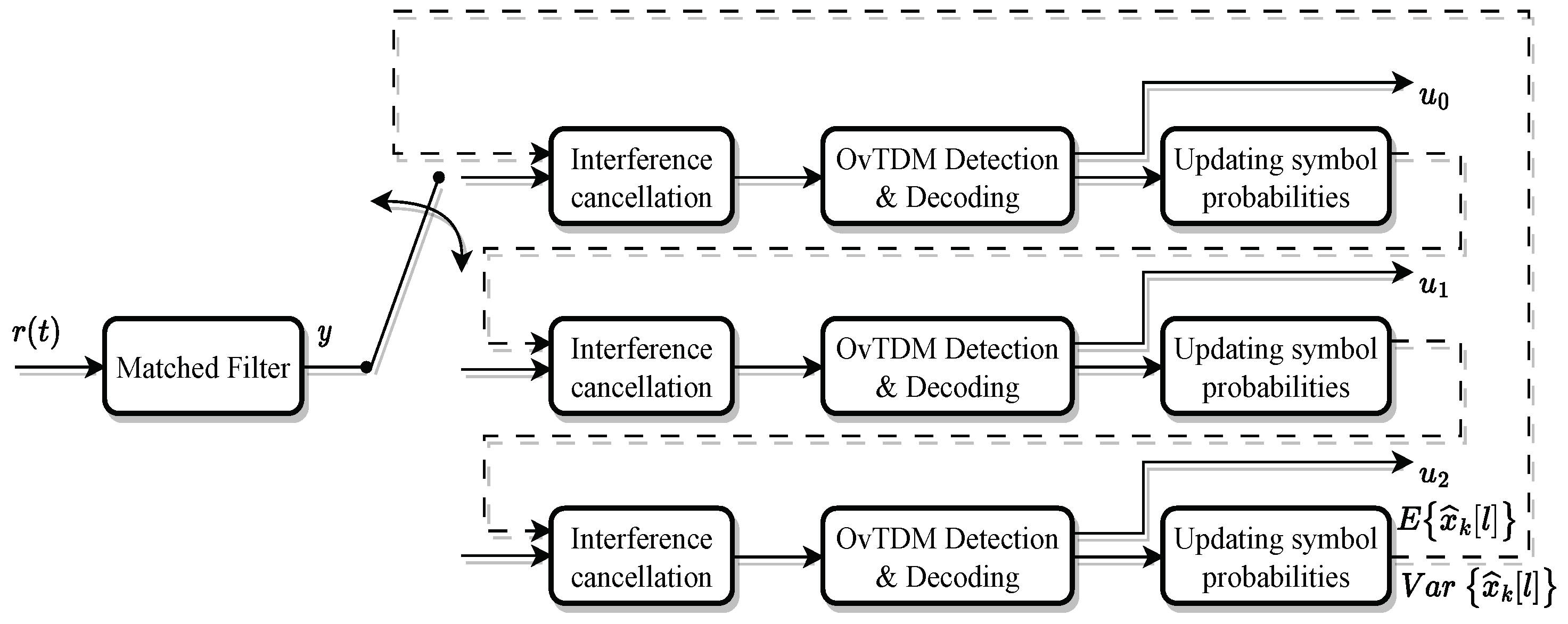 Sensors 24 01607 g002