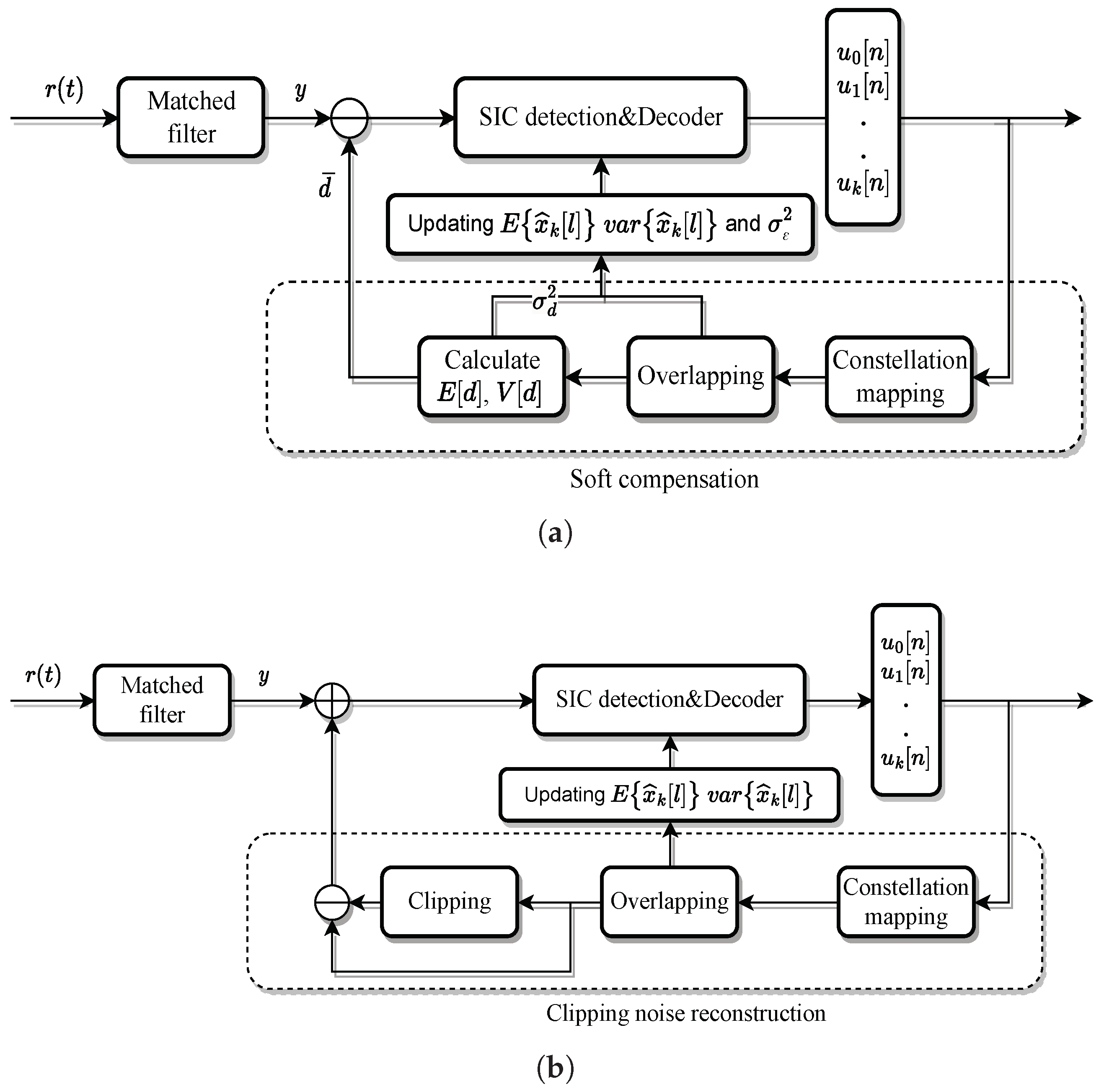 Sensors 24 01607 g003
