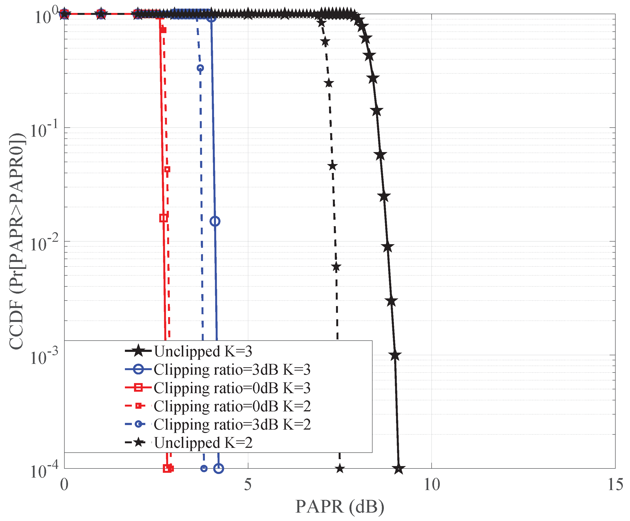 Sensors 24 01607 g004