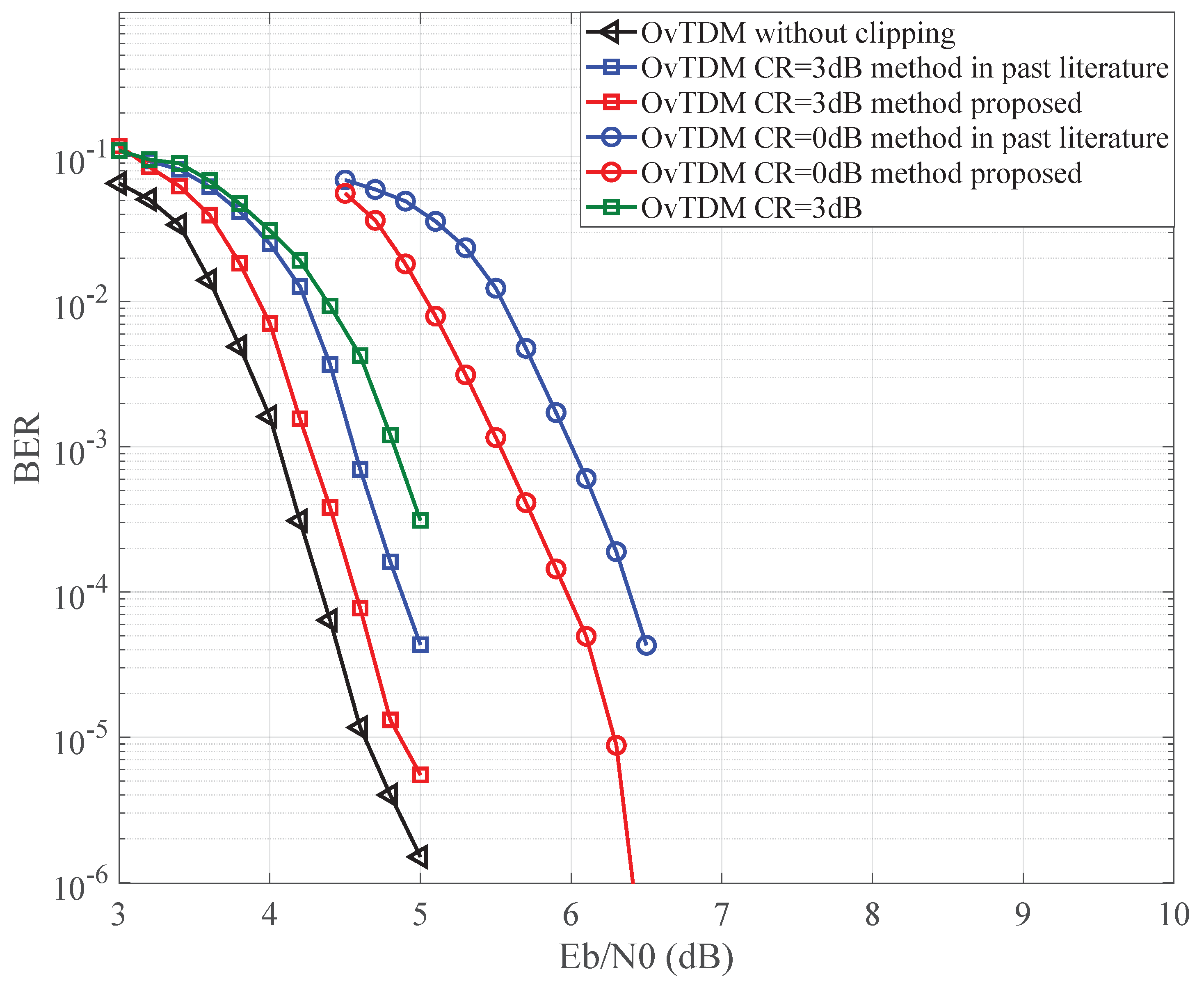 Sensors 24 01607 g006