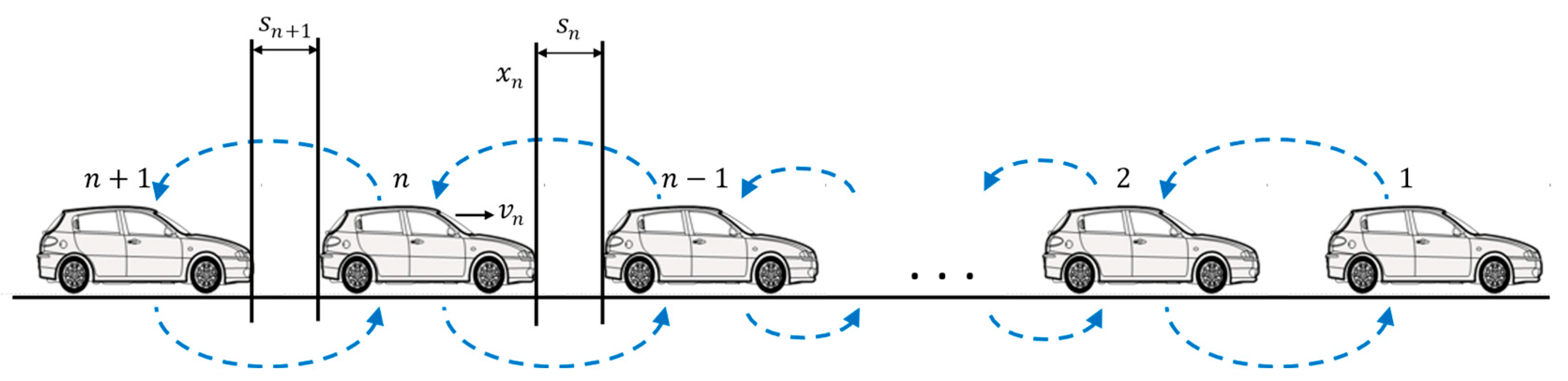 Sensors 24 01614 g001