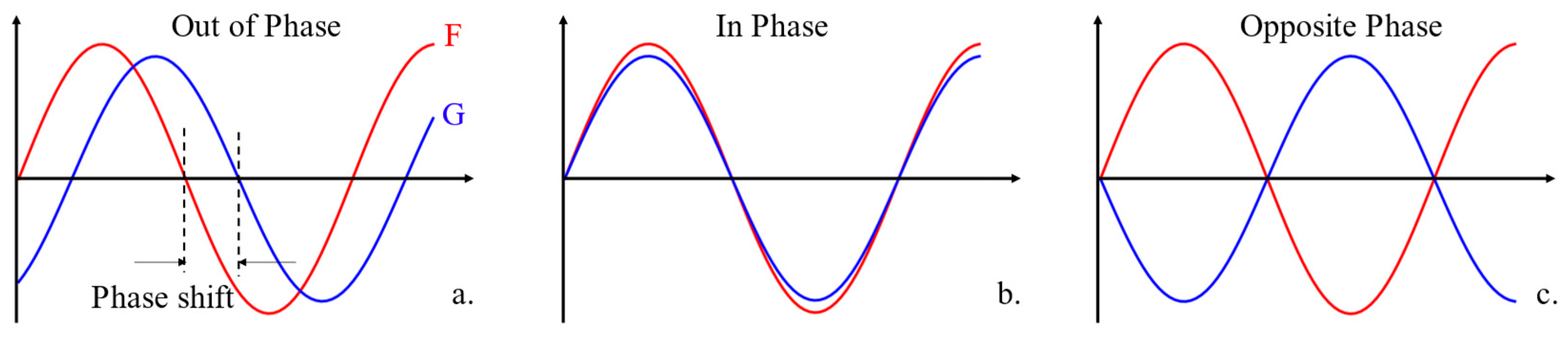Sensors 24 01614 g002
