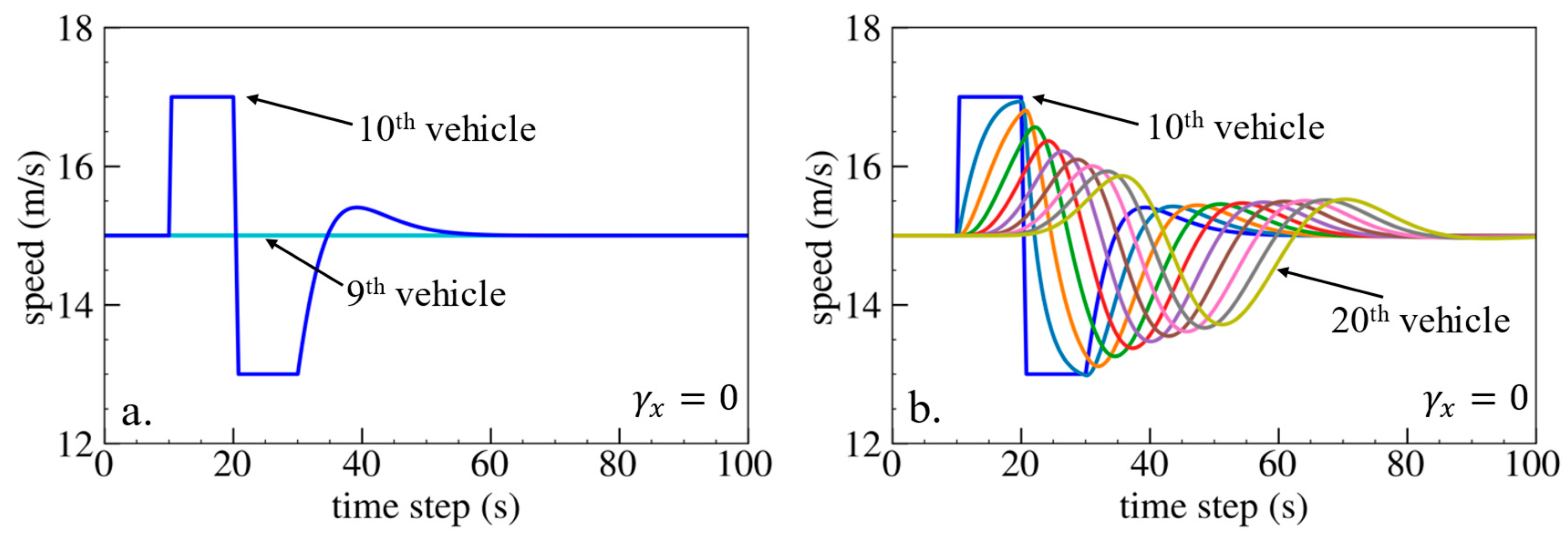 Sensors 24 01614 g015
