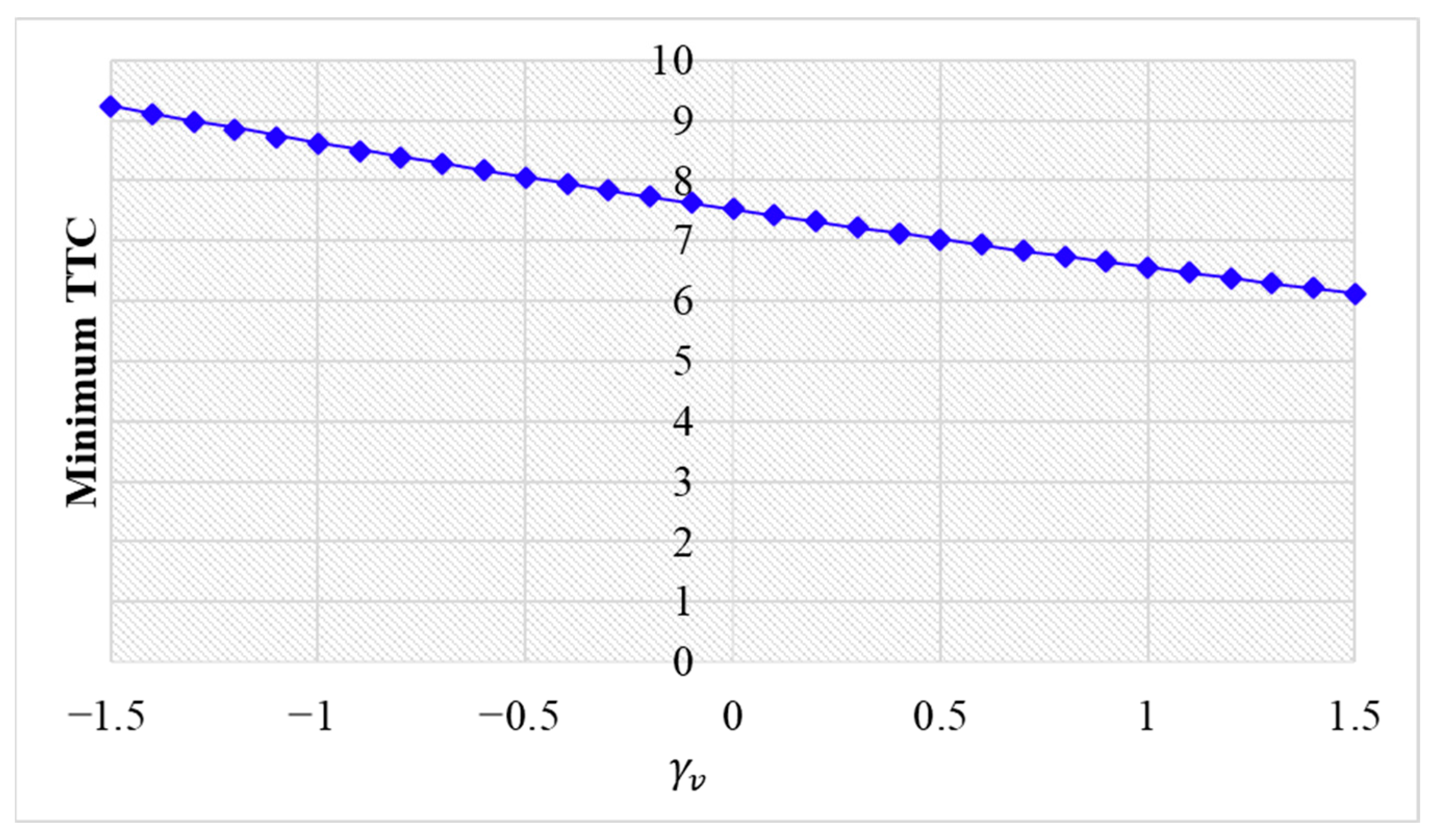 Sensors 24 01614 g021