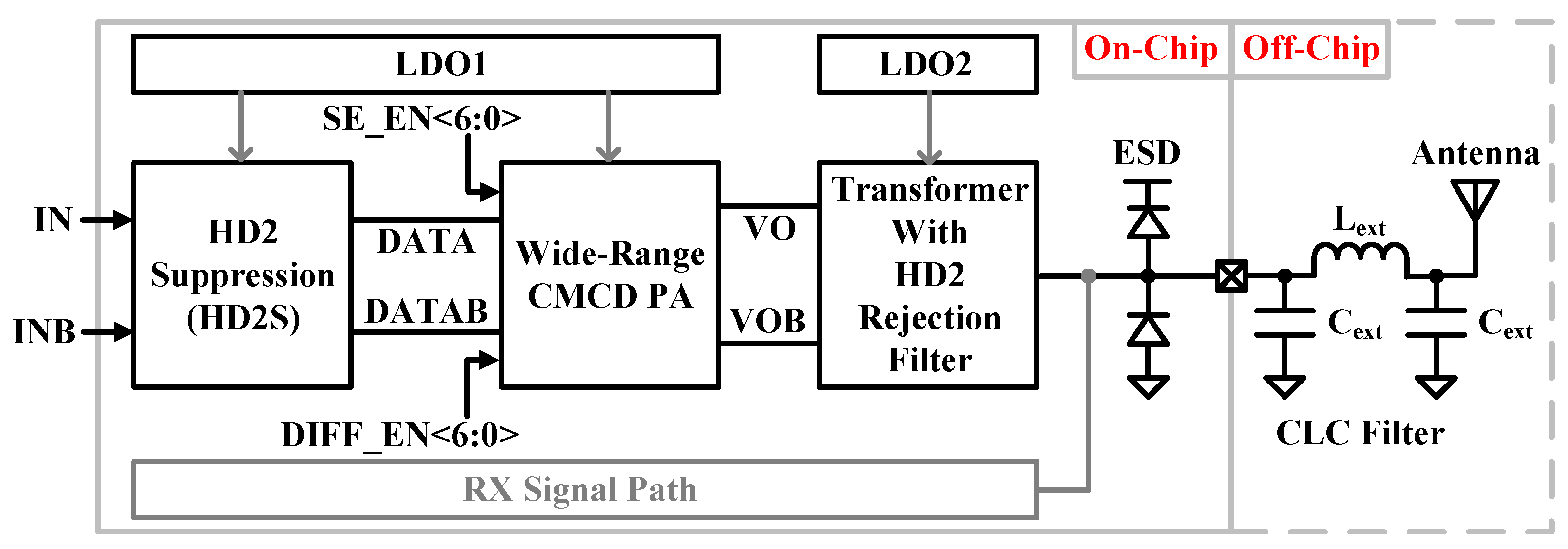 Sensors 24 01616 g004