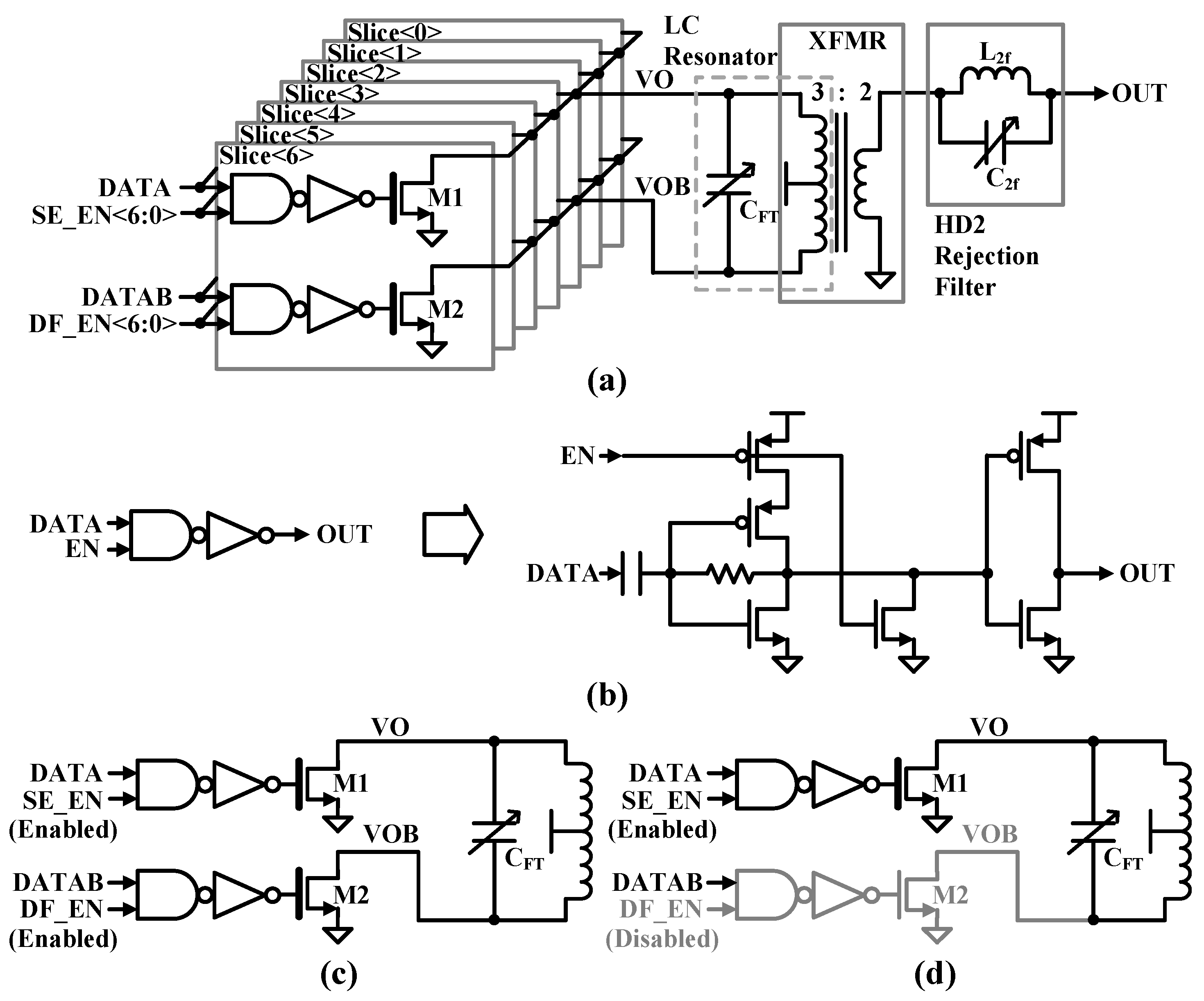 Sensors 24 01616 g005