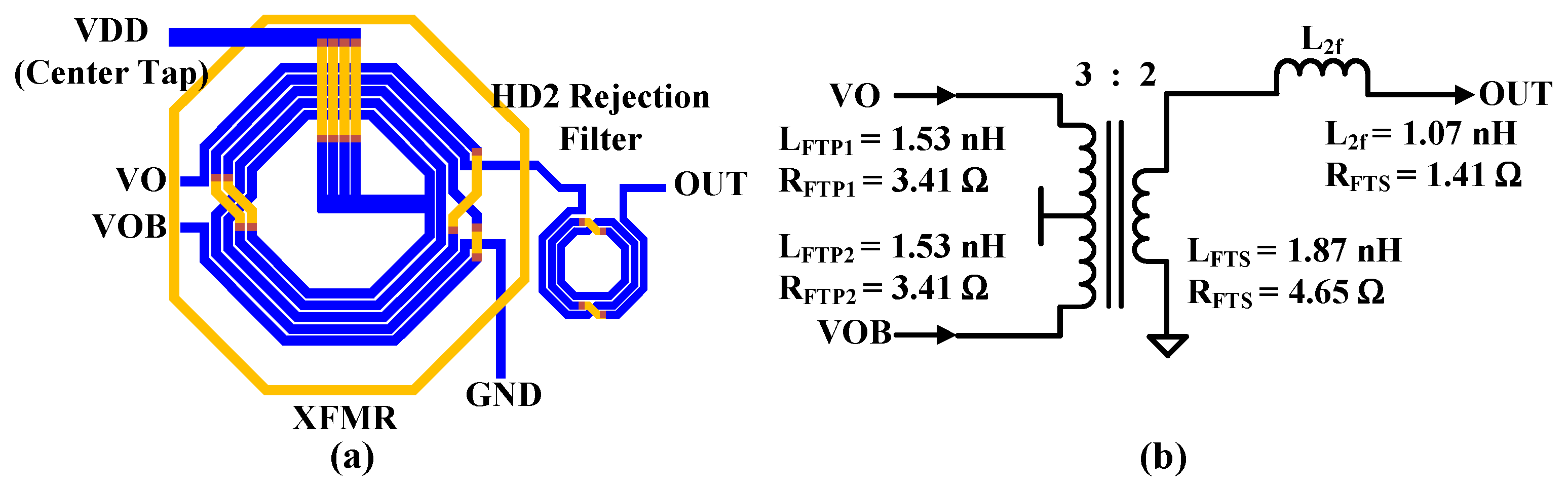 Sensors 24 01616 g006