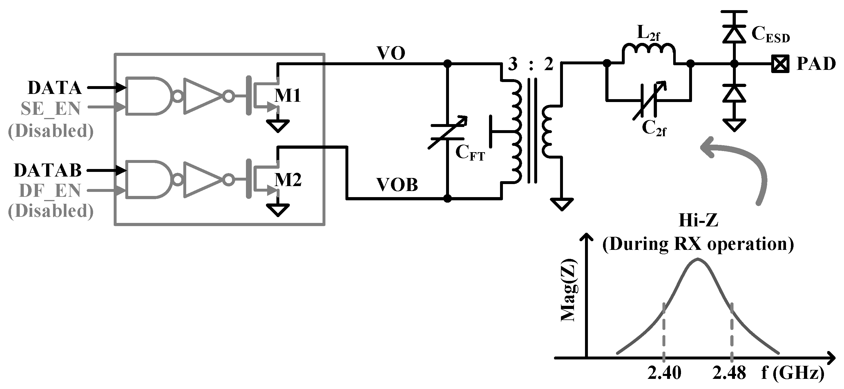 Sensors 24 01616 g007