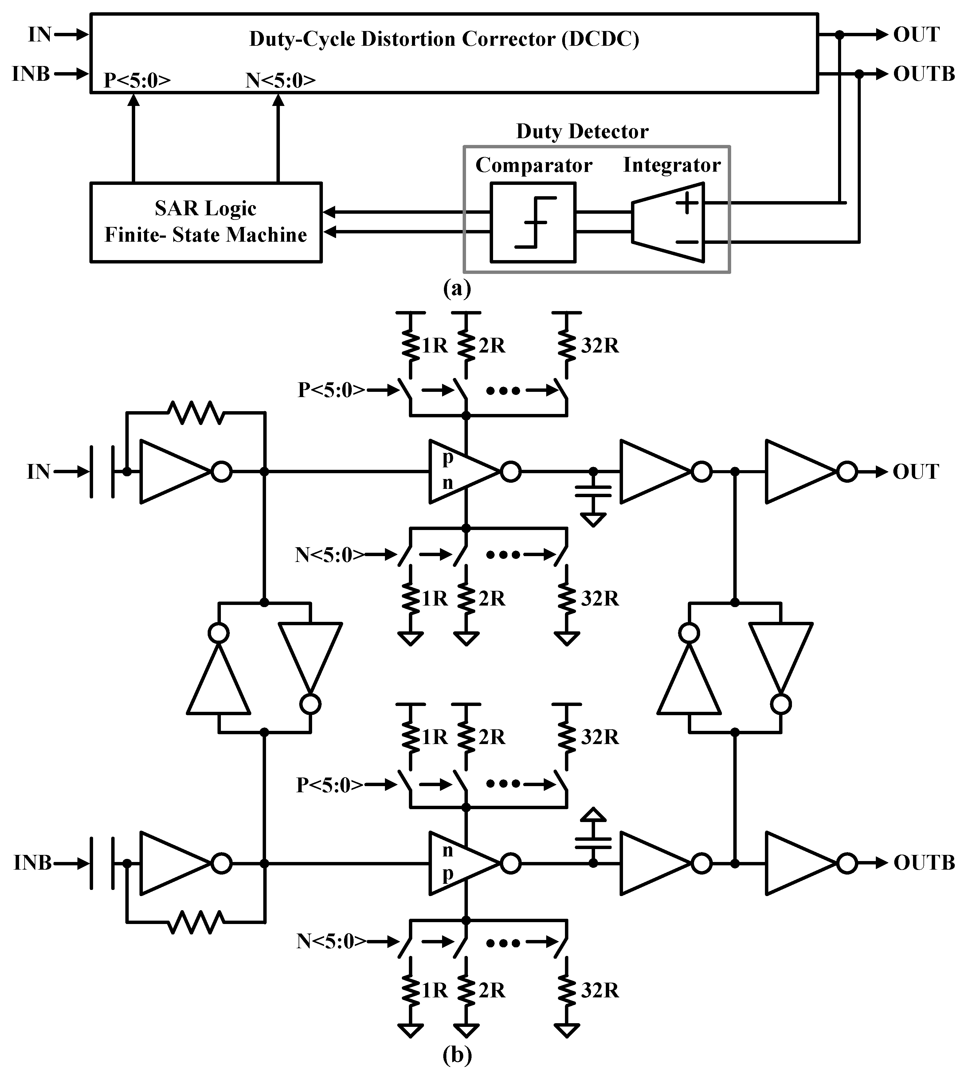 Sensors 24 01616 g009