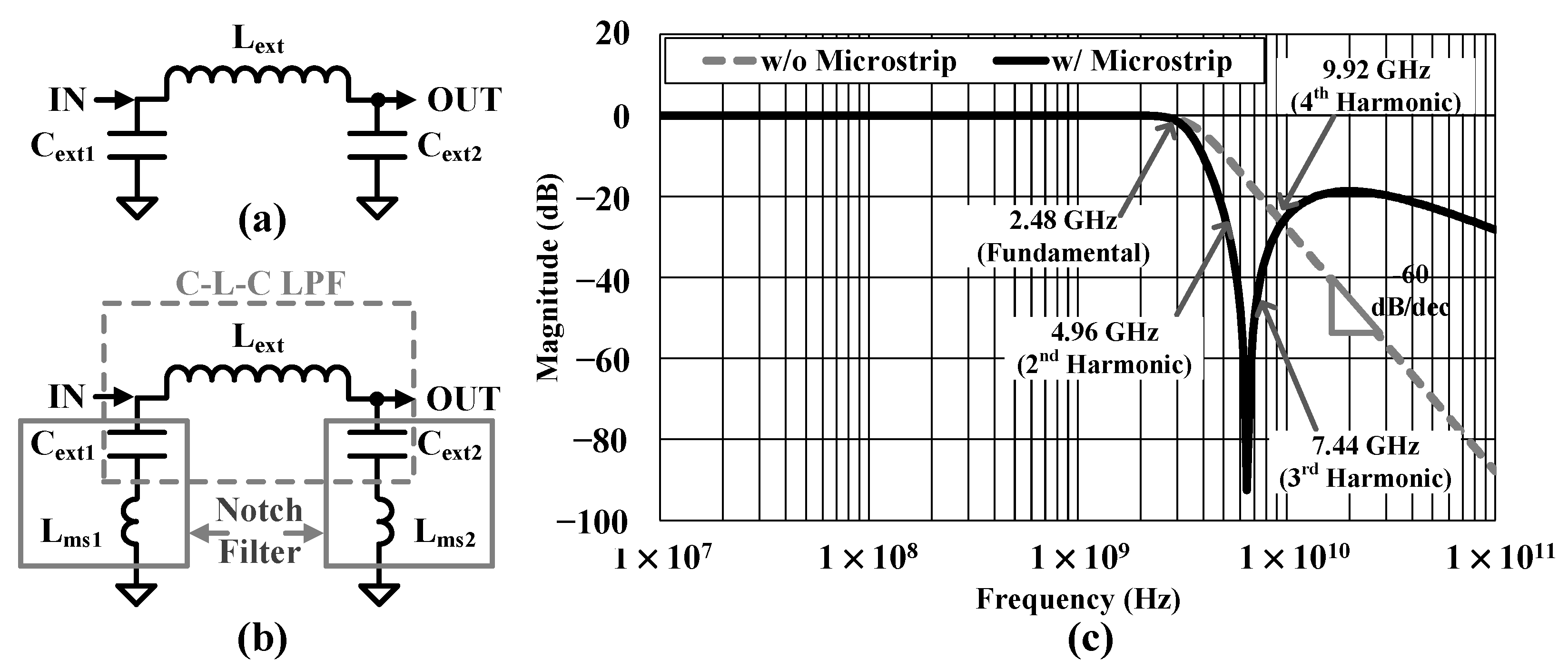 Sensors 24 01616 g010
