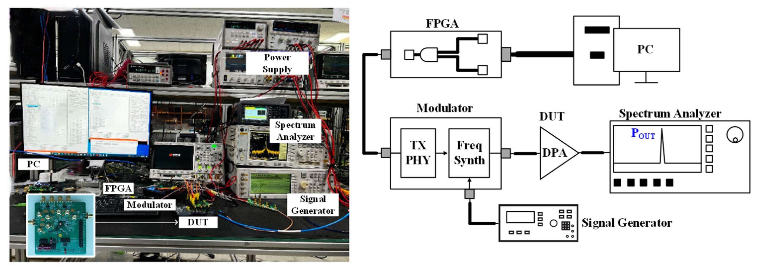 Sensors 24 01616 g012