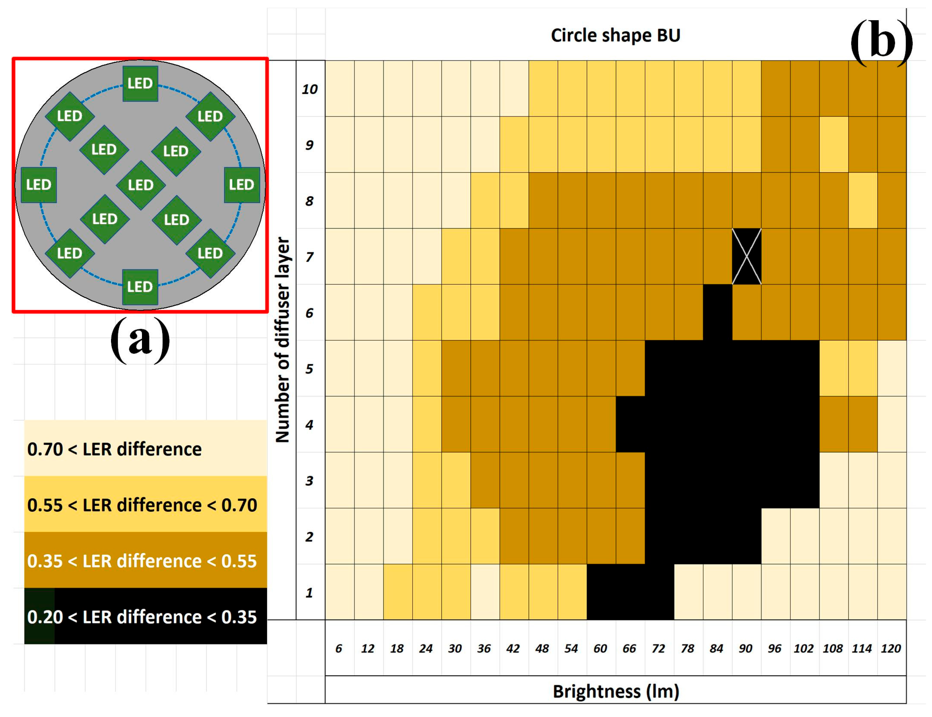 Sensors 24 01619 g012