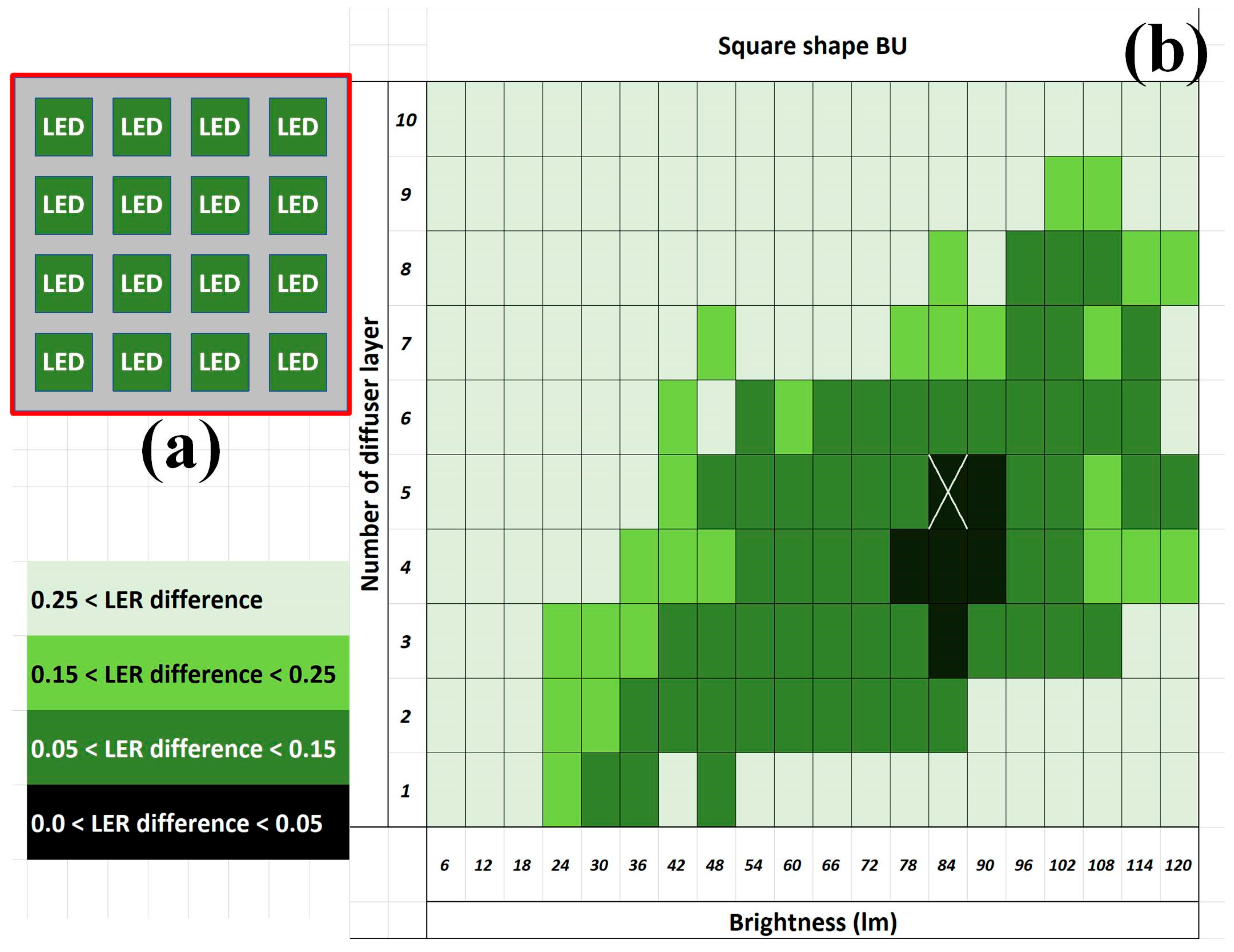 Sensors 24 01619 g014