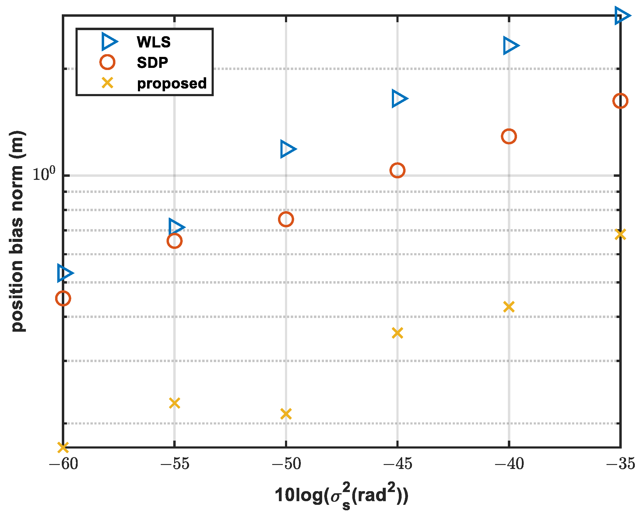 Sensors 24 01627 g004