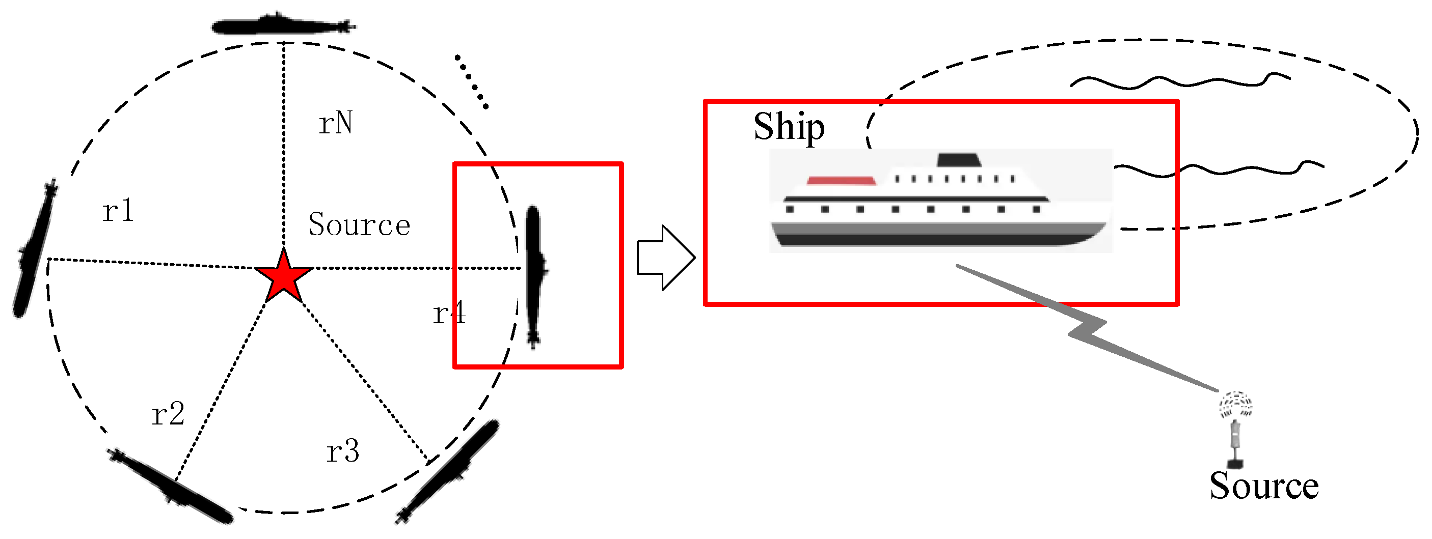 Sensors 24 01627 g008