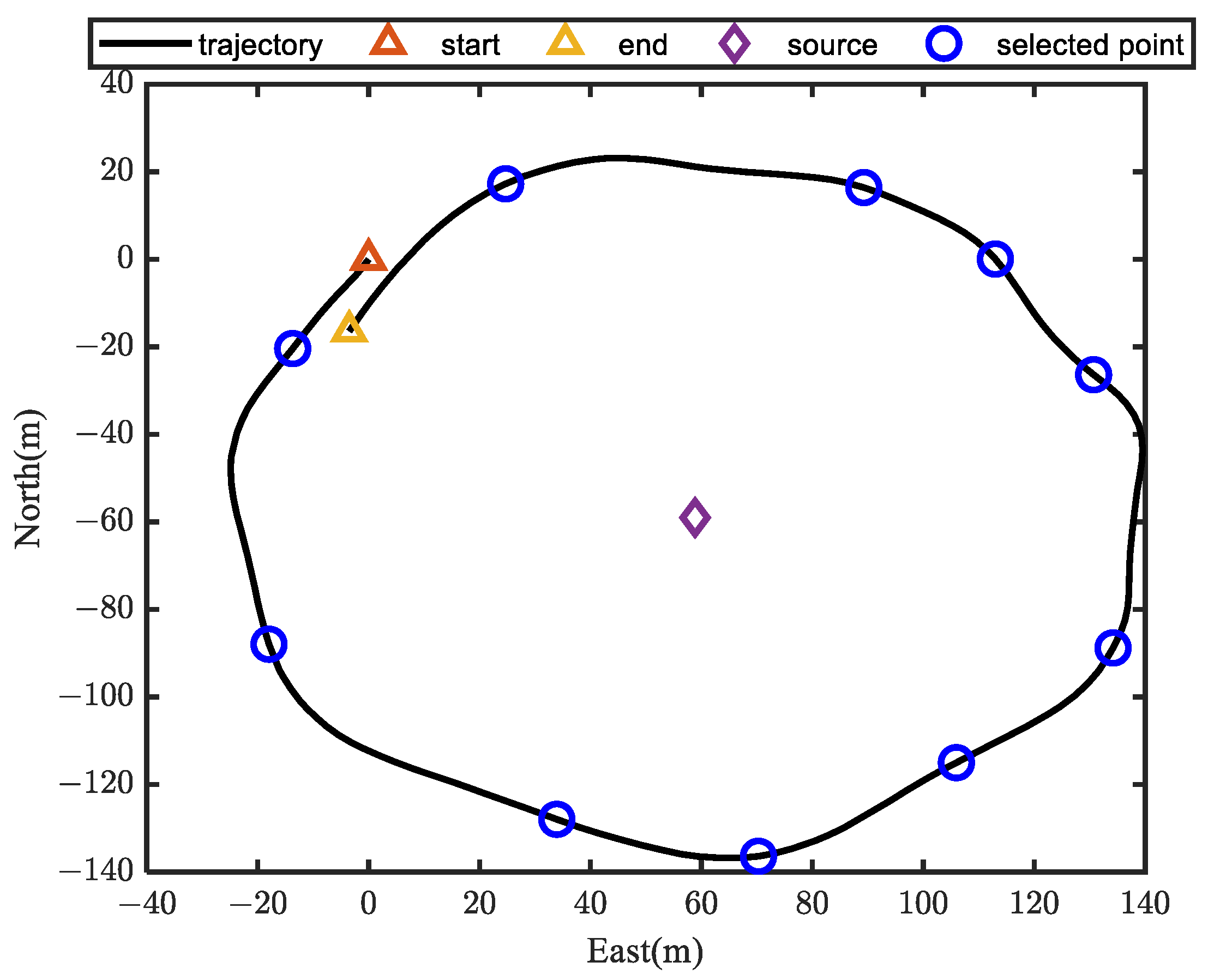 Sensors 24 01627 g009