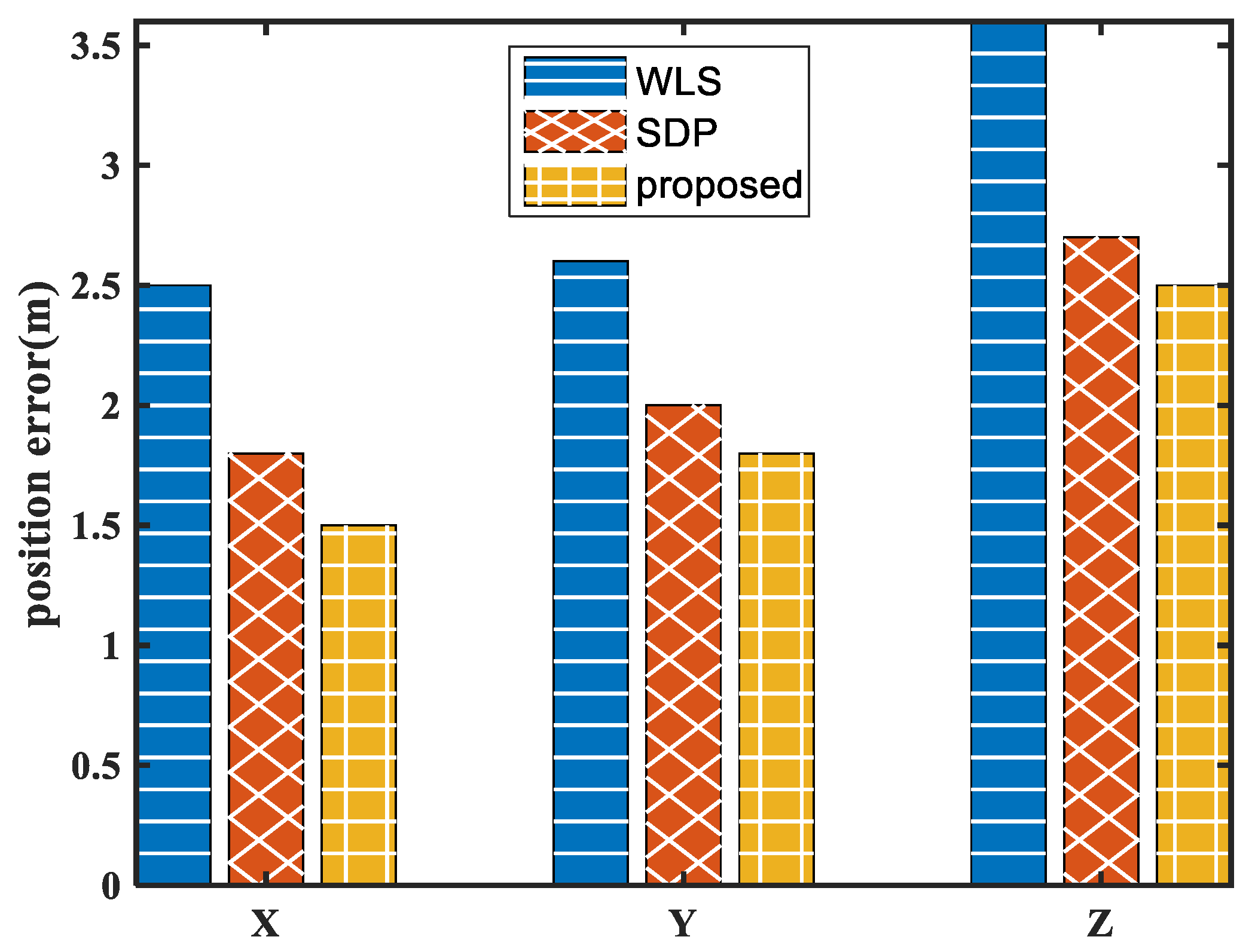 Sensors 24 01627 g010