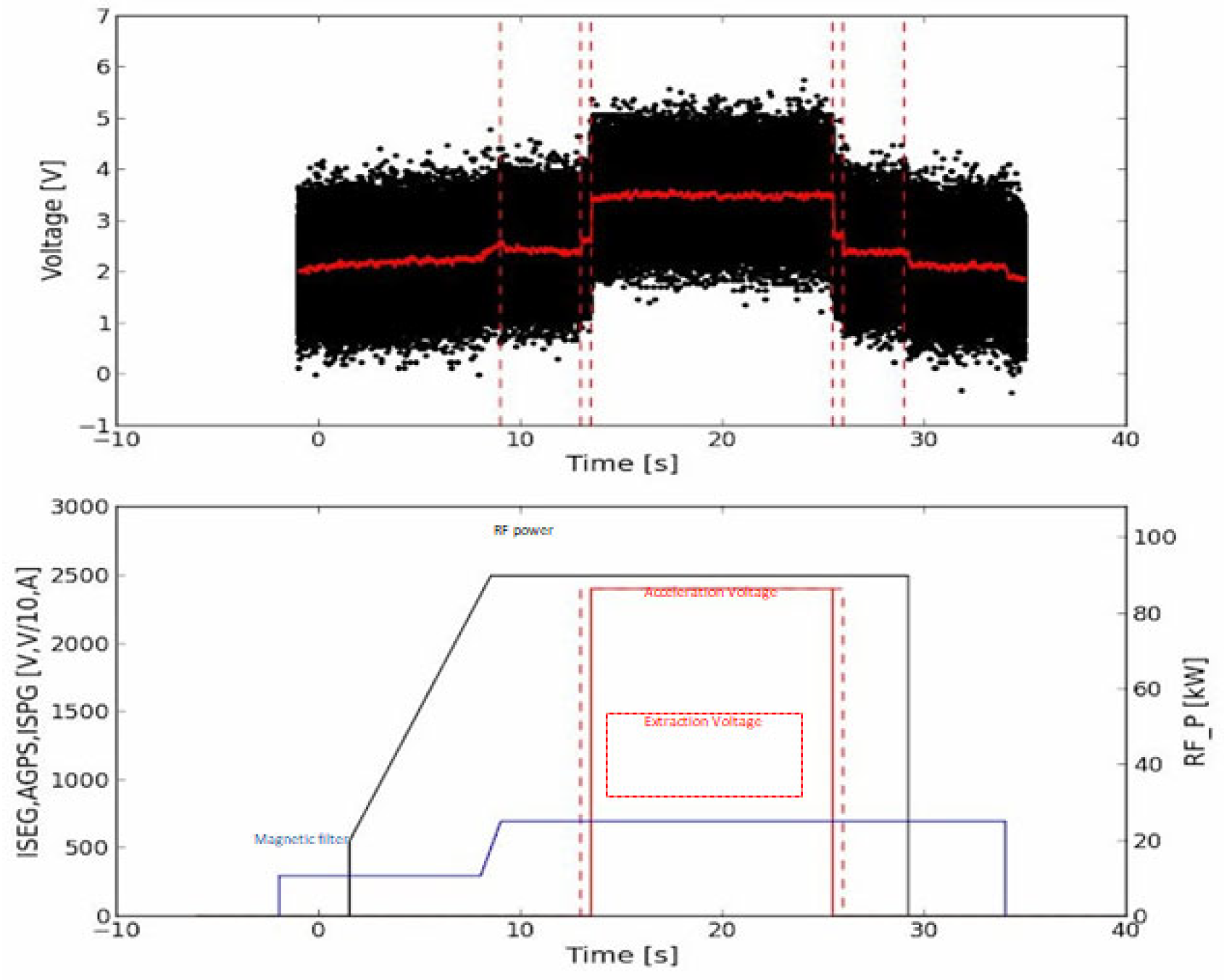 Sensors 24 01631 g007