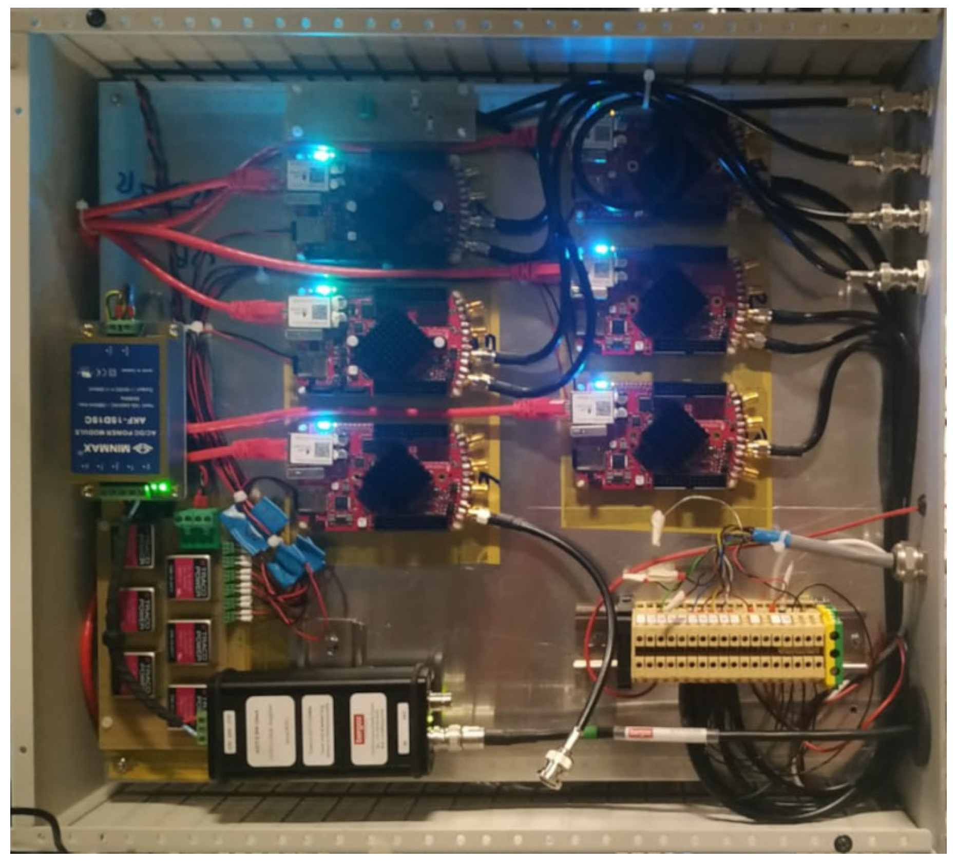 Sensors 24 01631 g008