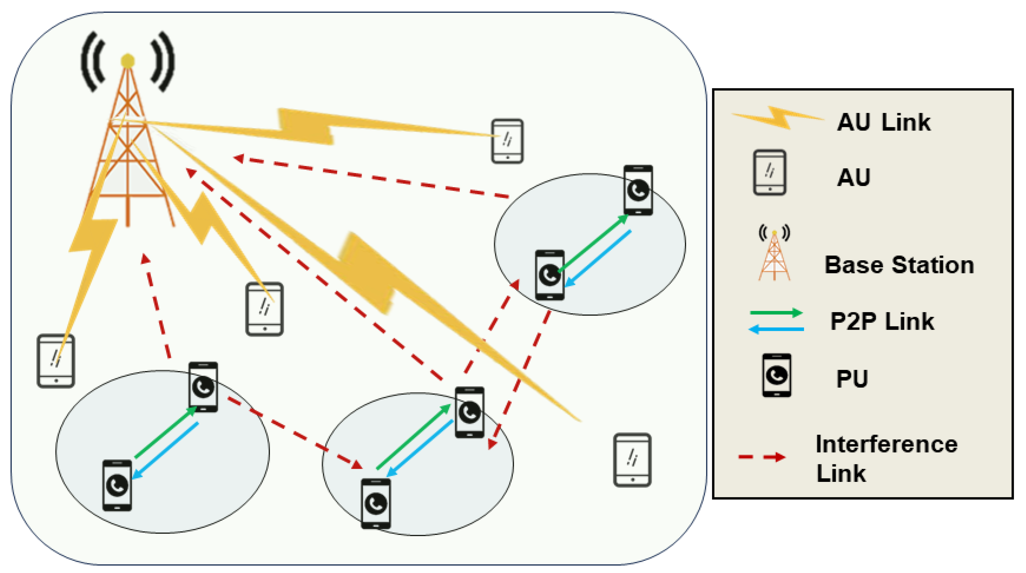Sensors 24 01632 g001