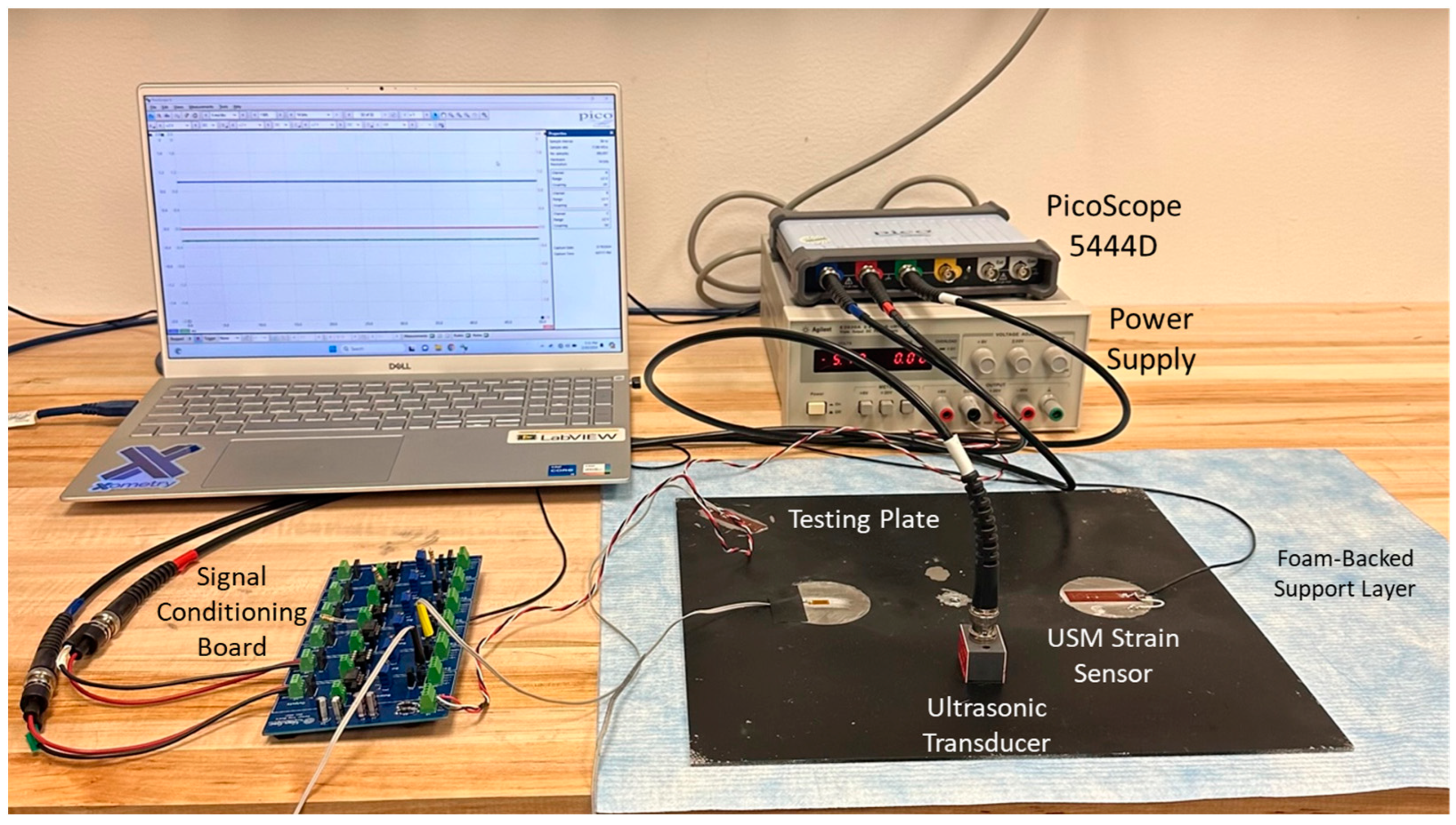 Sensors 24 01637 g004