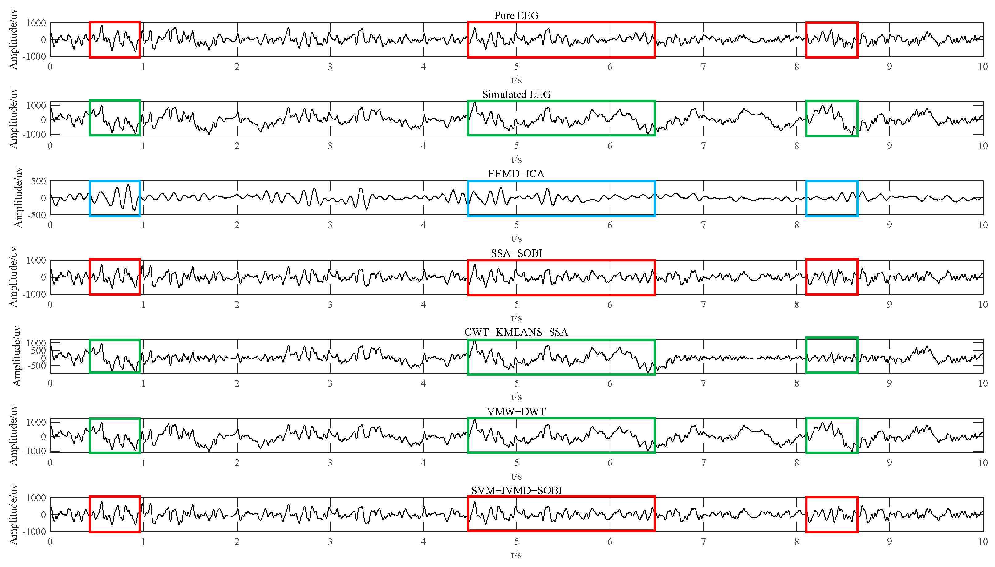 Sensors 24 01642 g005