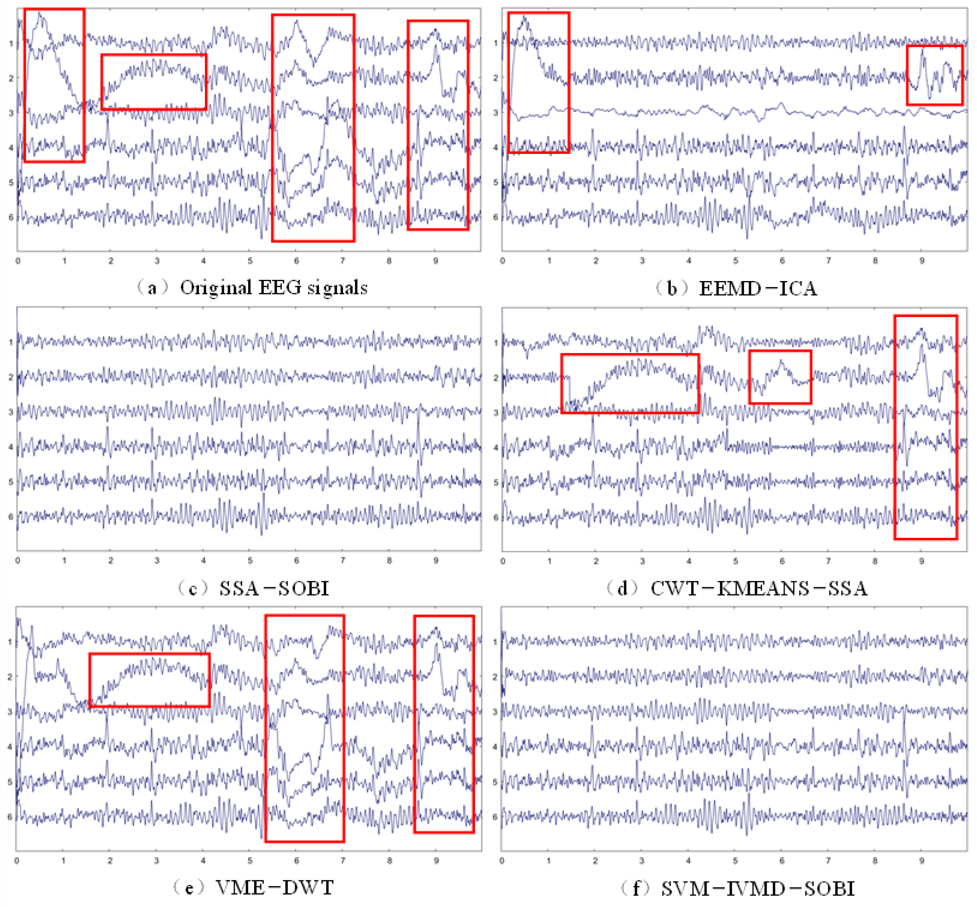 Sensors 24 01642 g006