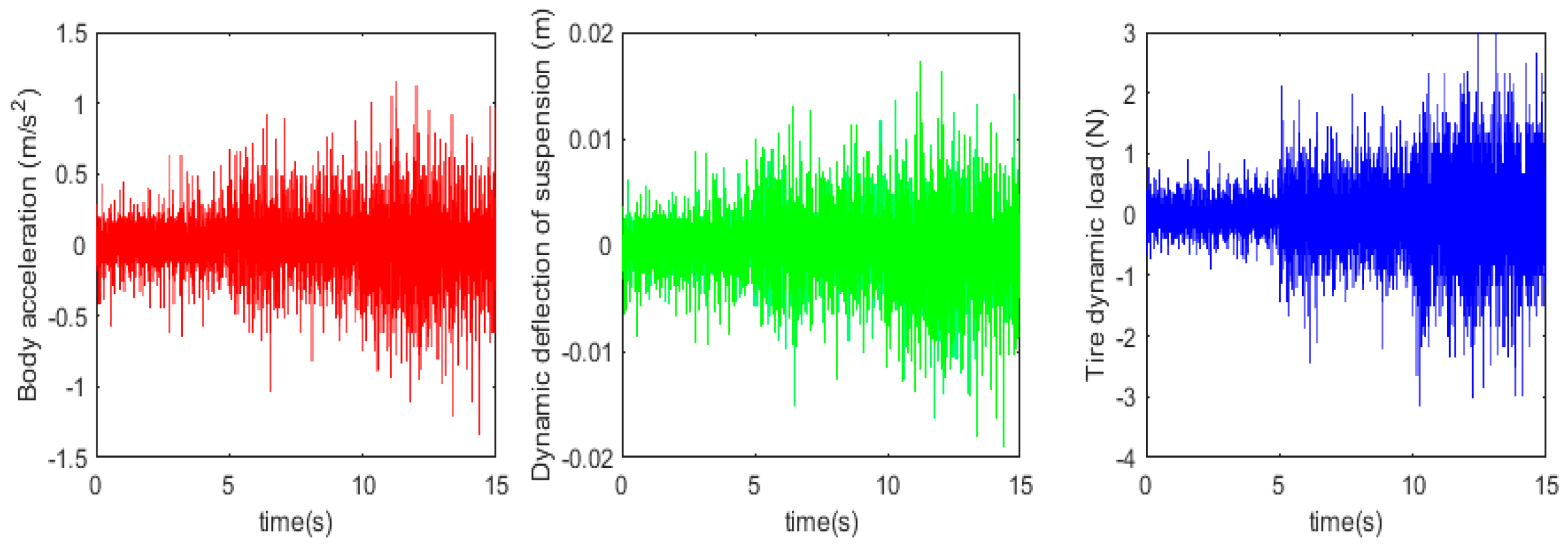 Sensors 24 01644 g013
