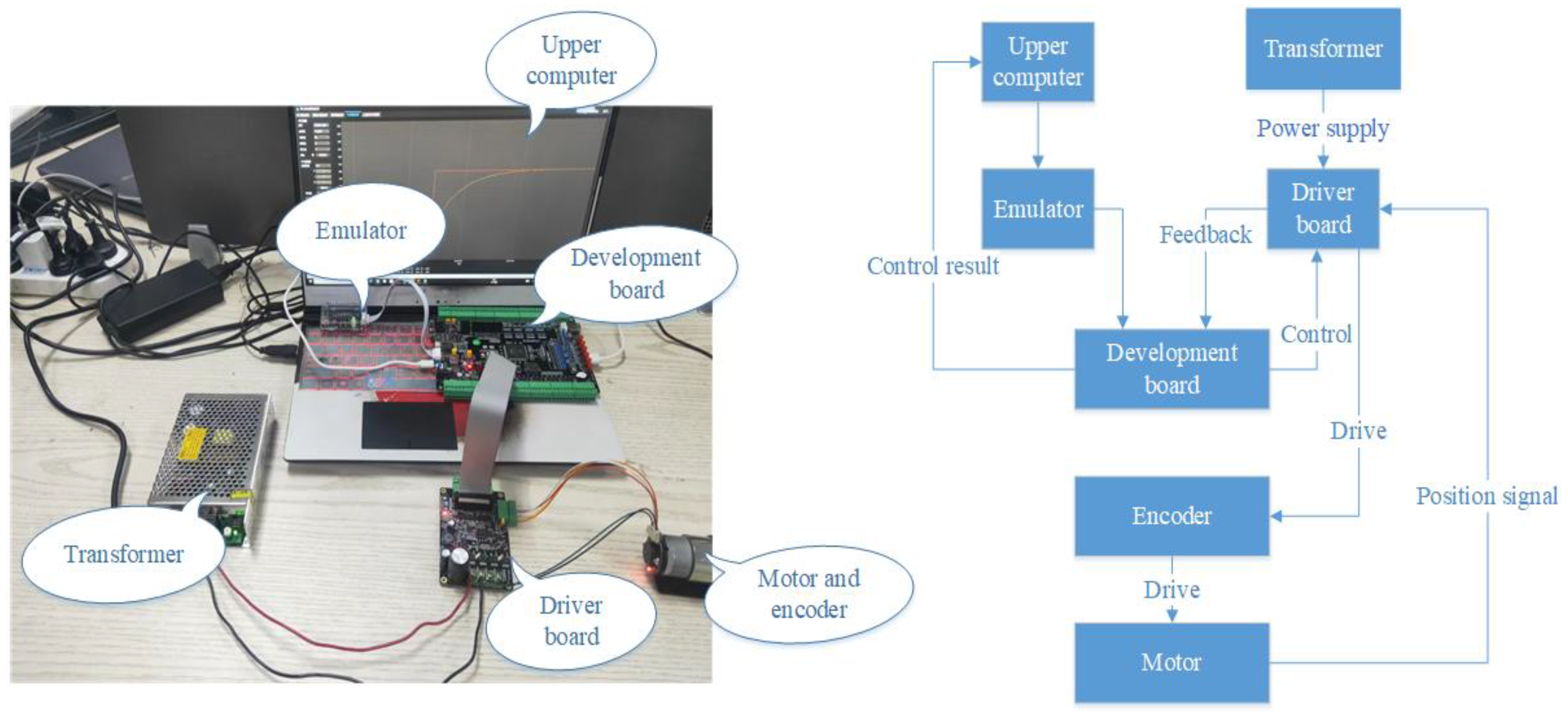 Sensors 24 01644 g014
