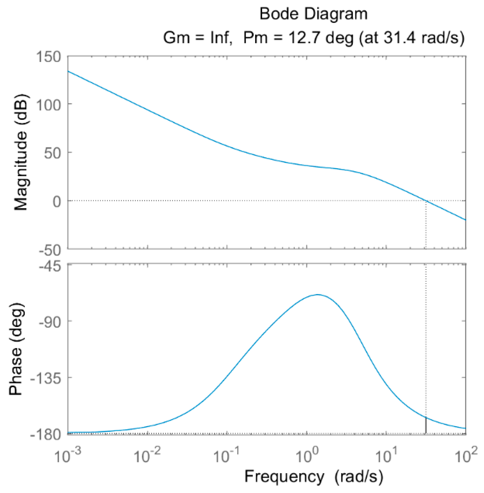 Sensors 24 01644 g016