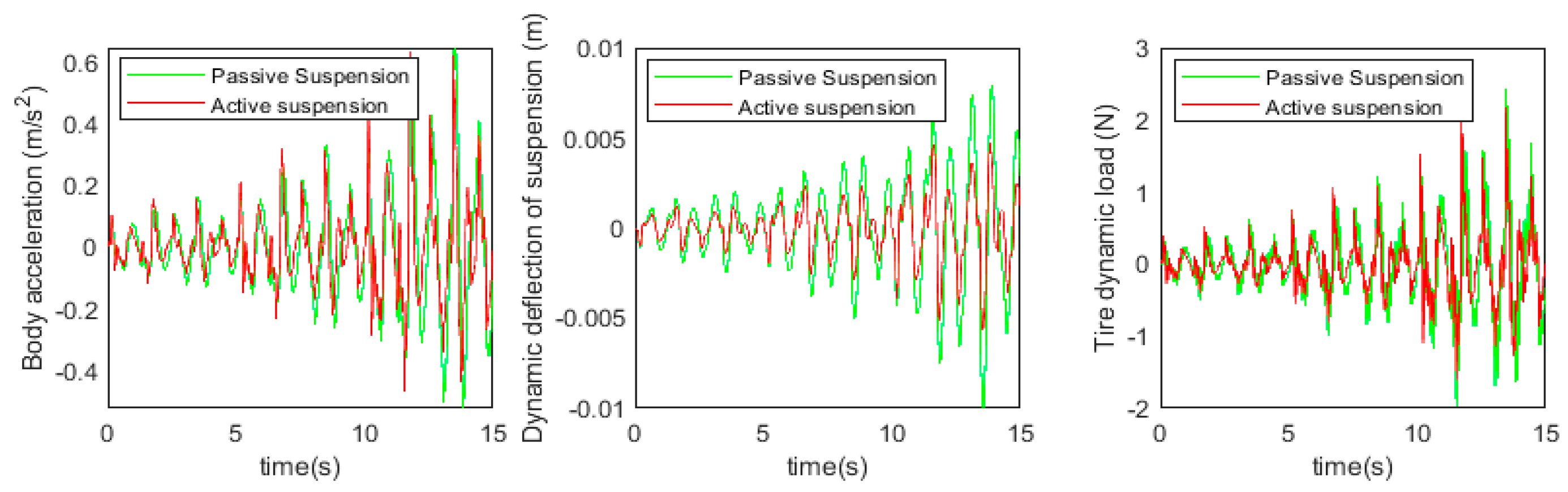 Sensors 24 01644 g019