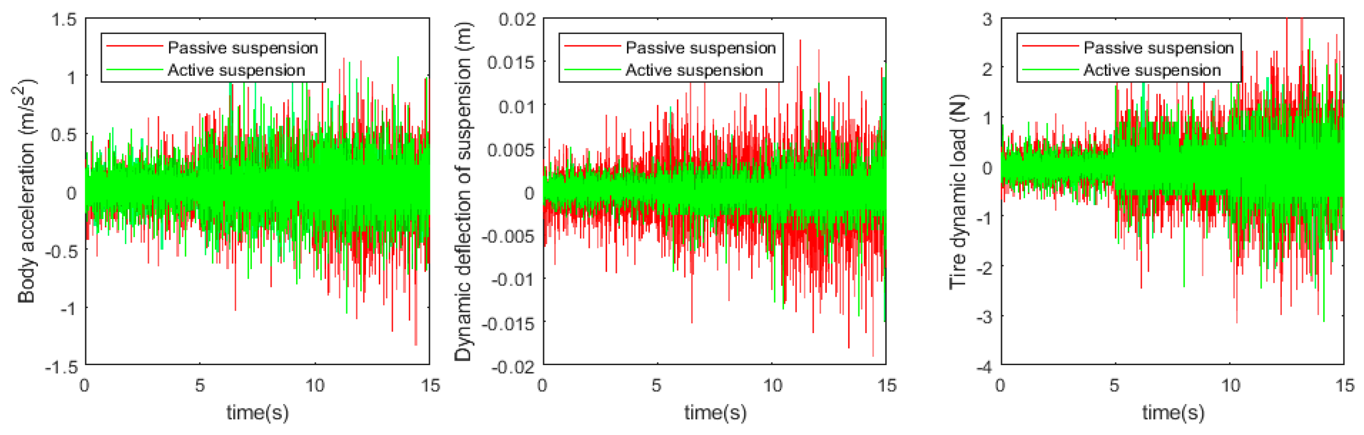 Sensors 24 01644 g020