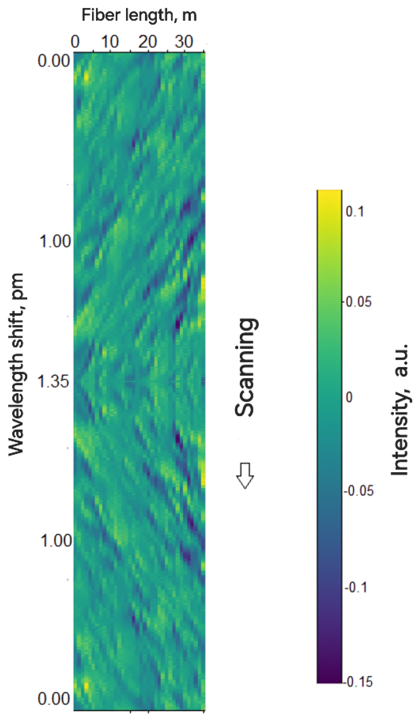 Sensors 24 01656 g002