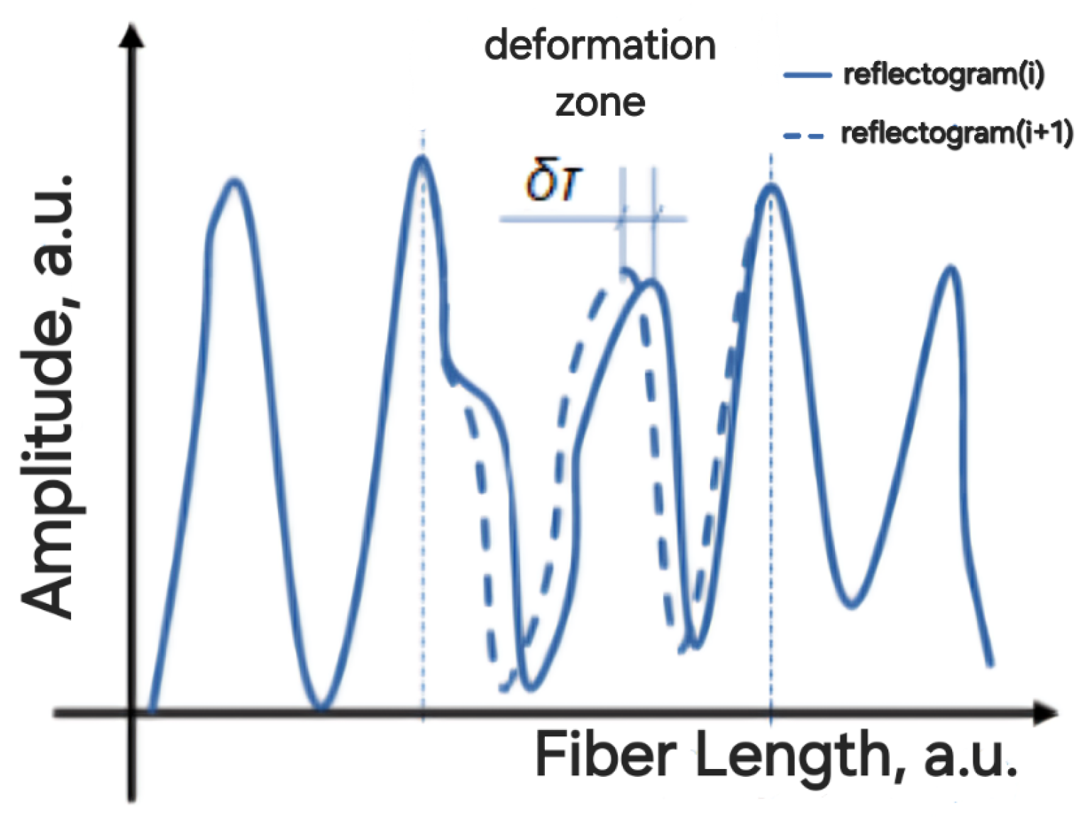 Sensors 24 01656 g003