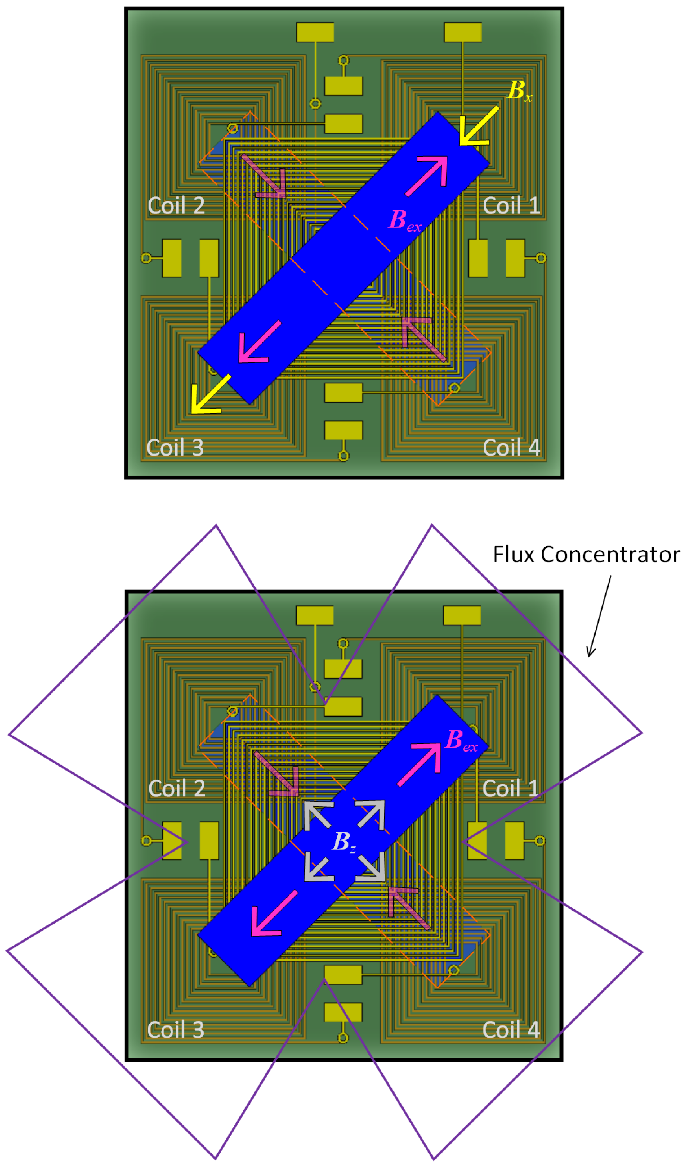 Sensors 24 01659 g002
