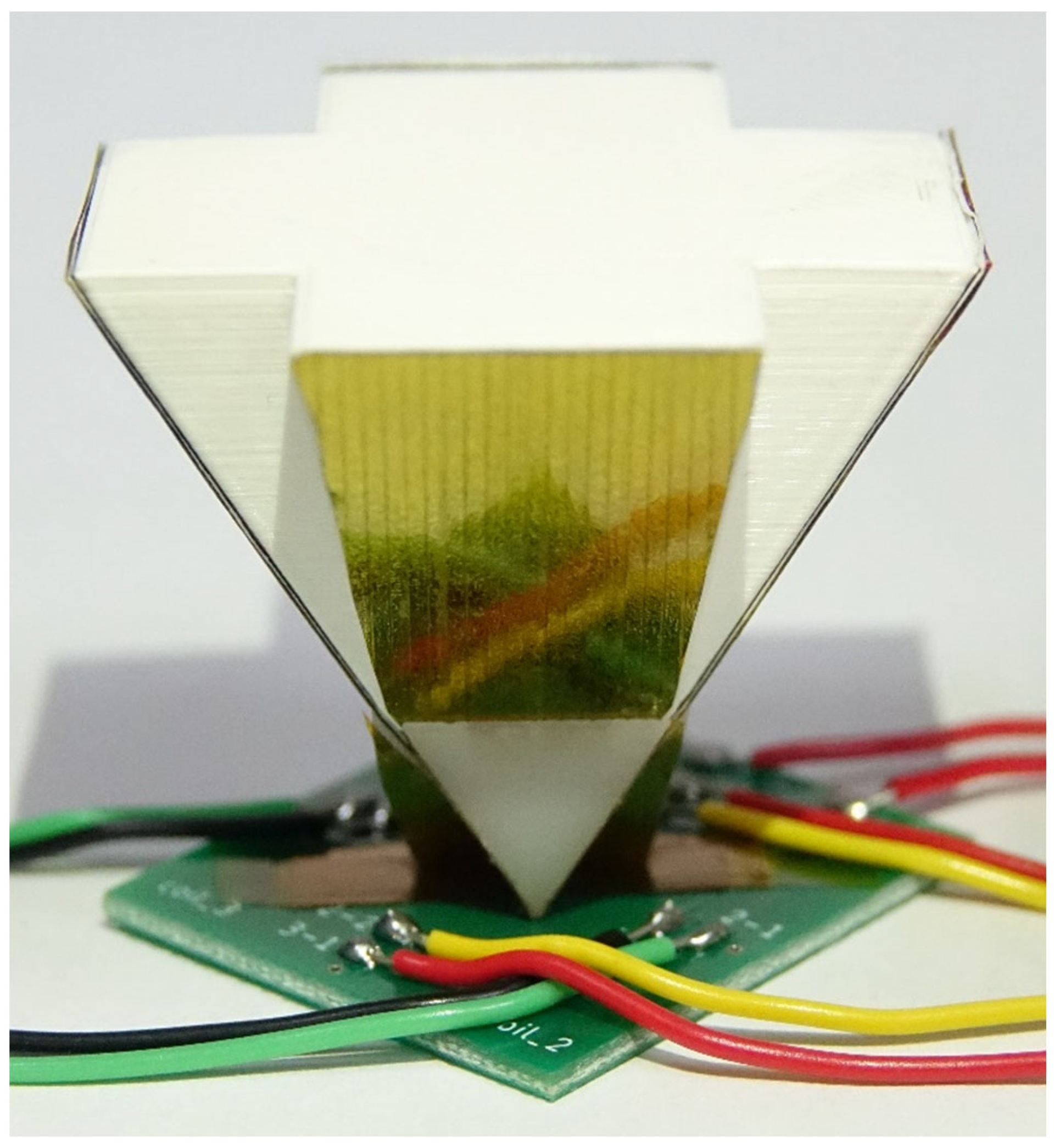 Sensors 24 01659 g007