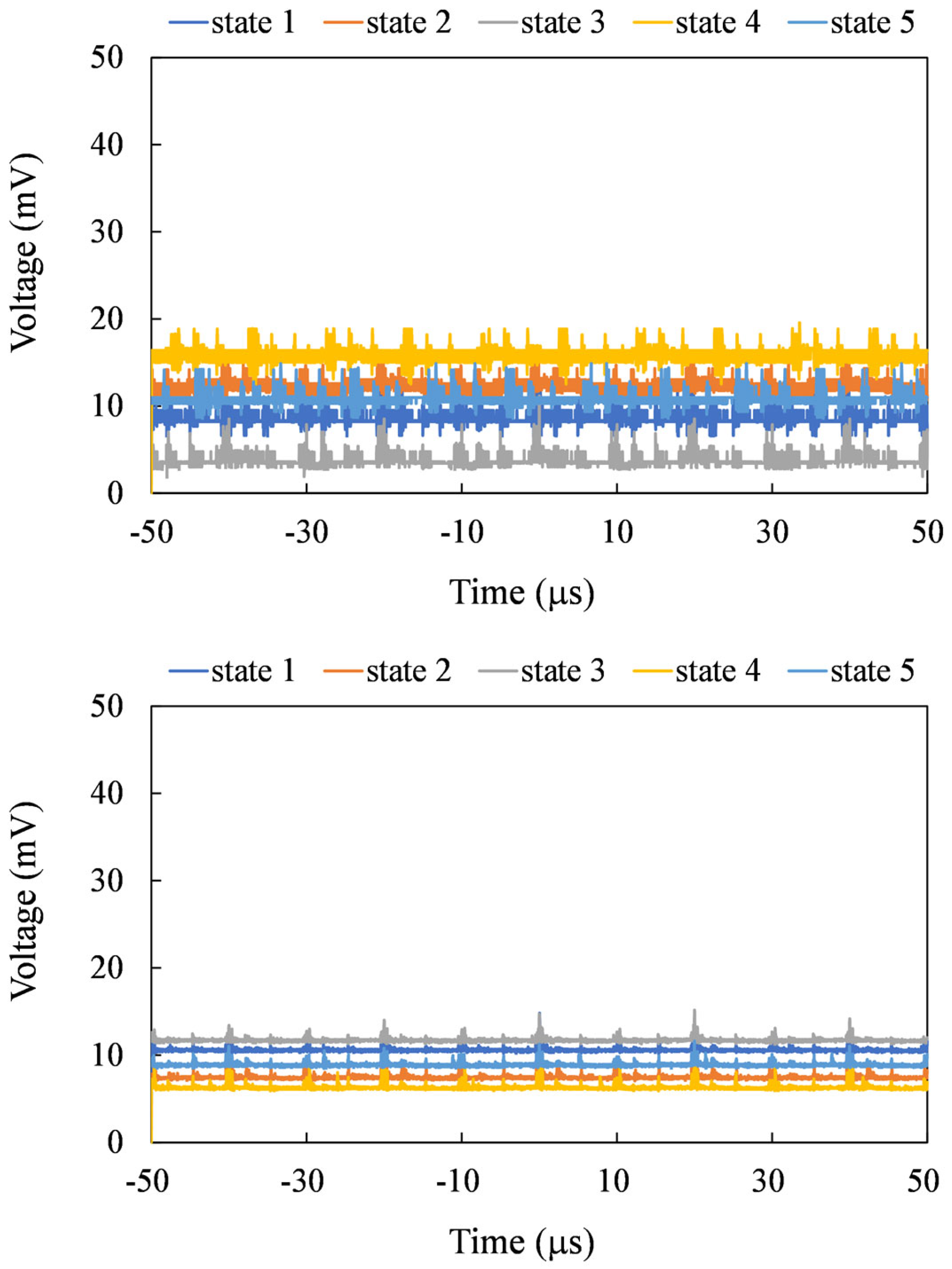Sensors 24 01659 g018b