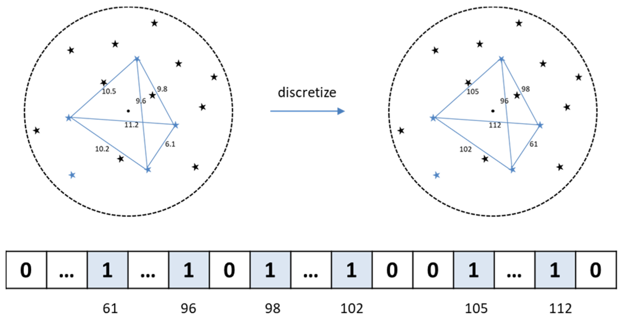 Sensors 24 01661 g004