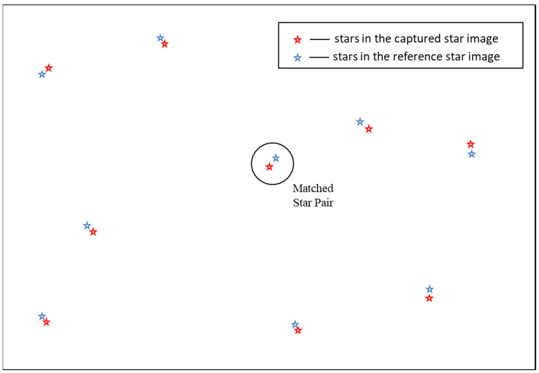 Sensors 24 01661 g009