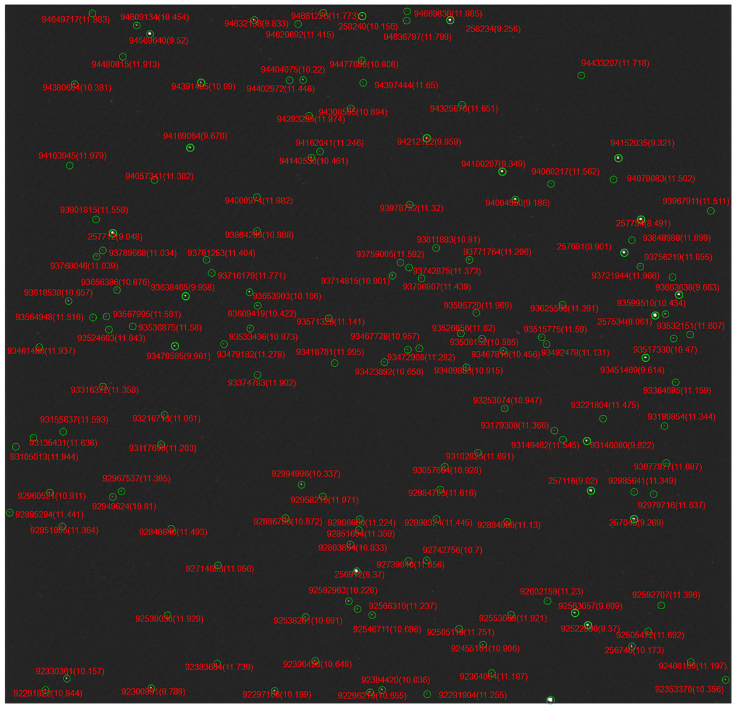 Sensors 24 01661 g012