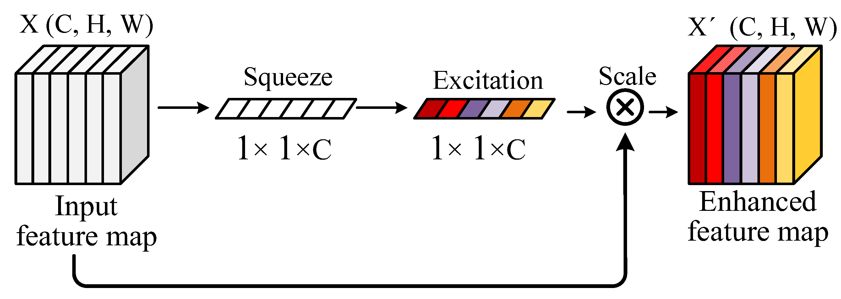Sensors 24 01663 g002