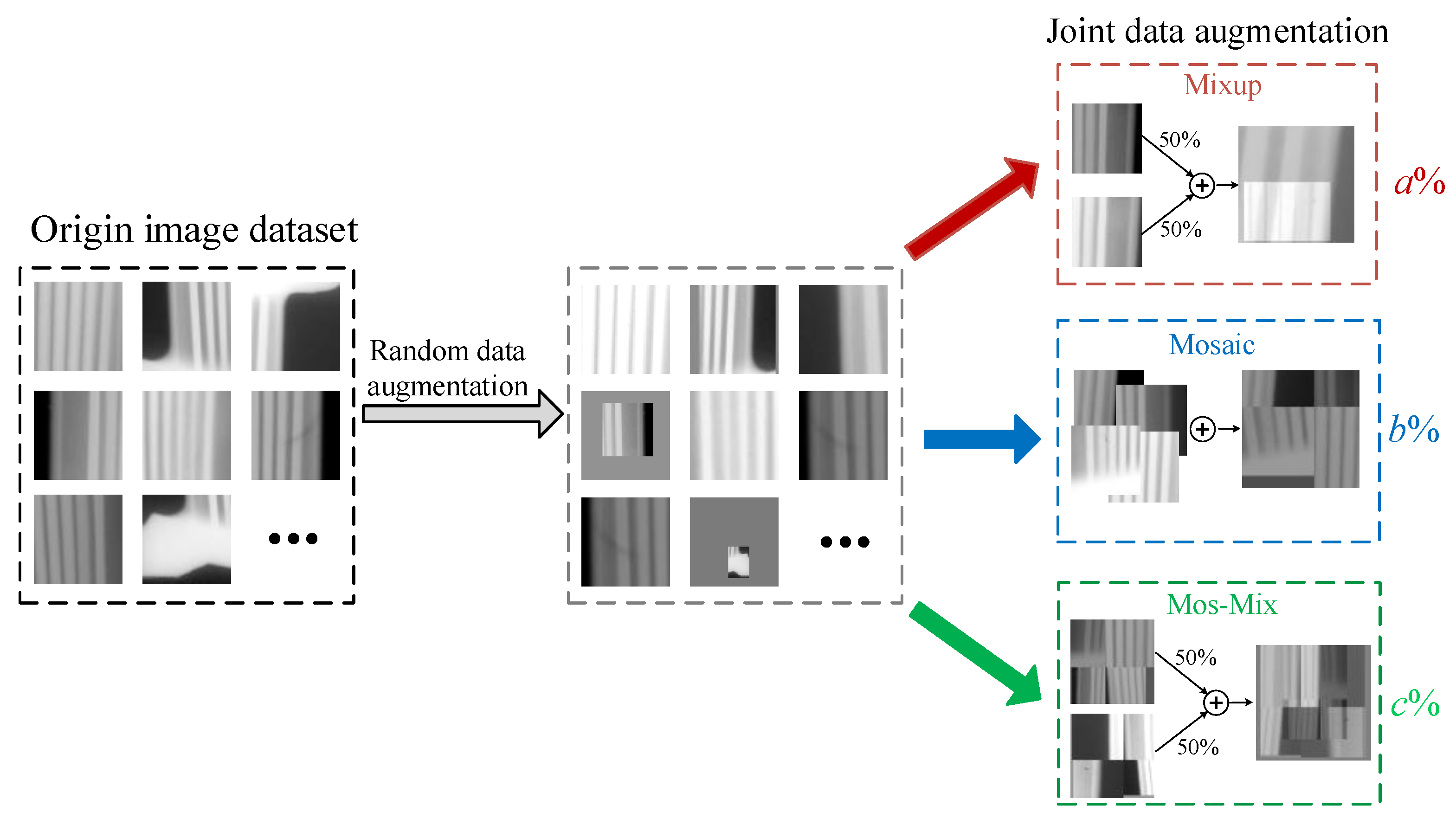 Sensors 24 01663 g005