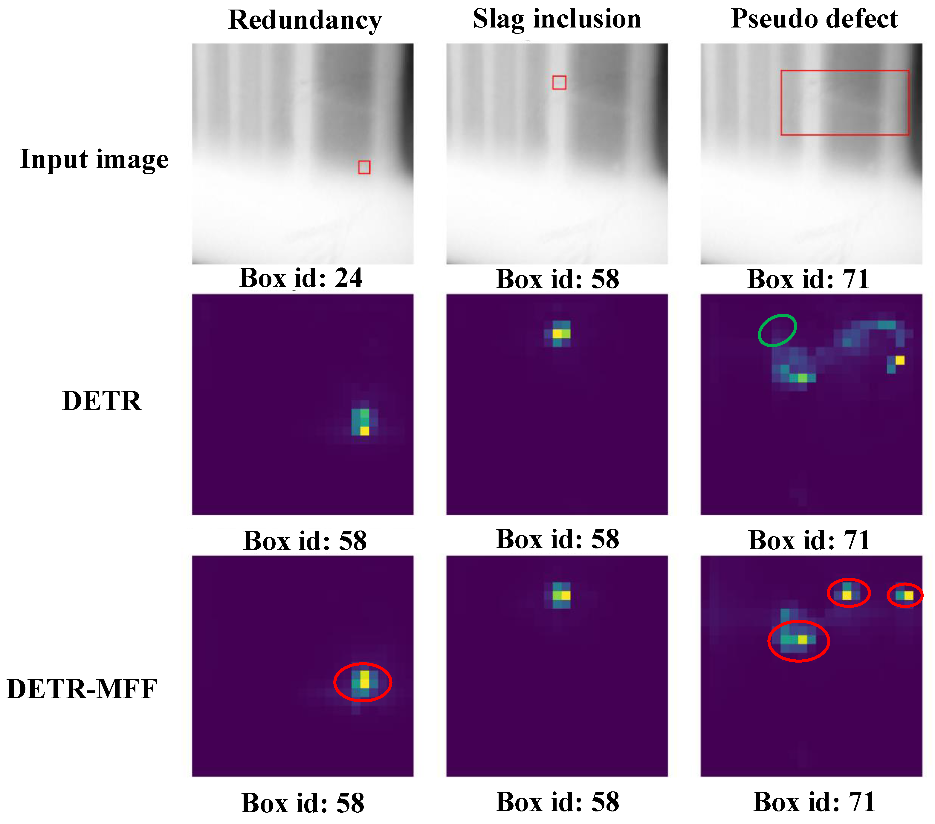 Sensors 24 01663 g011