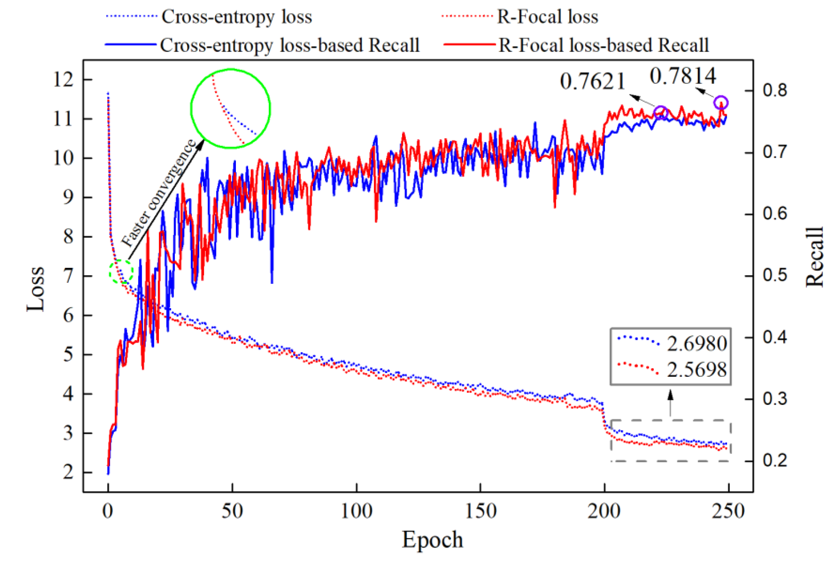 Sensors 24 01663 g013