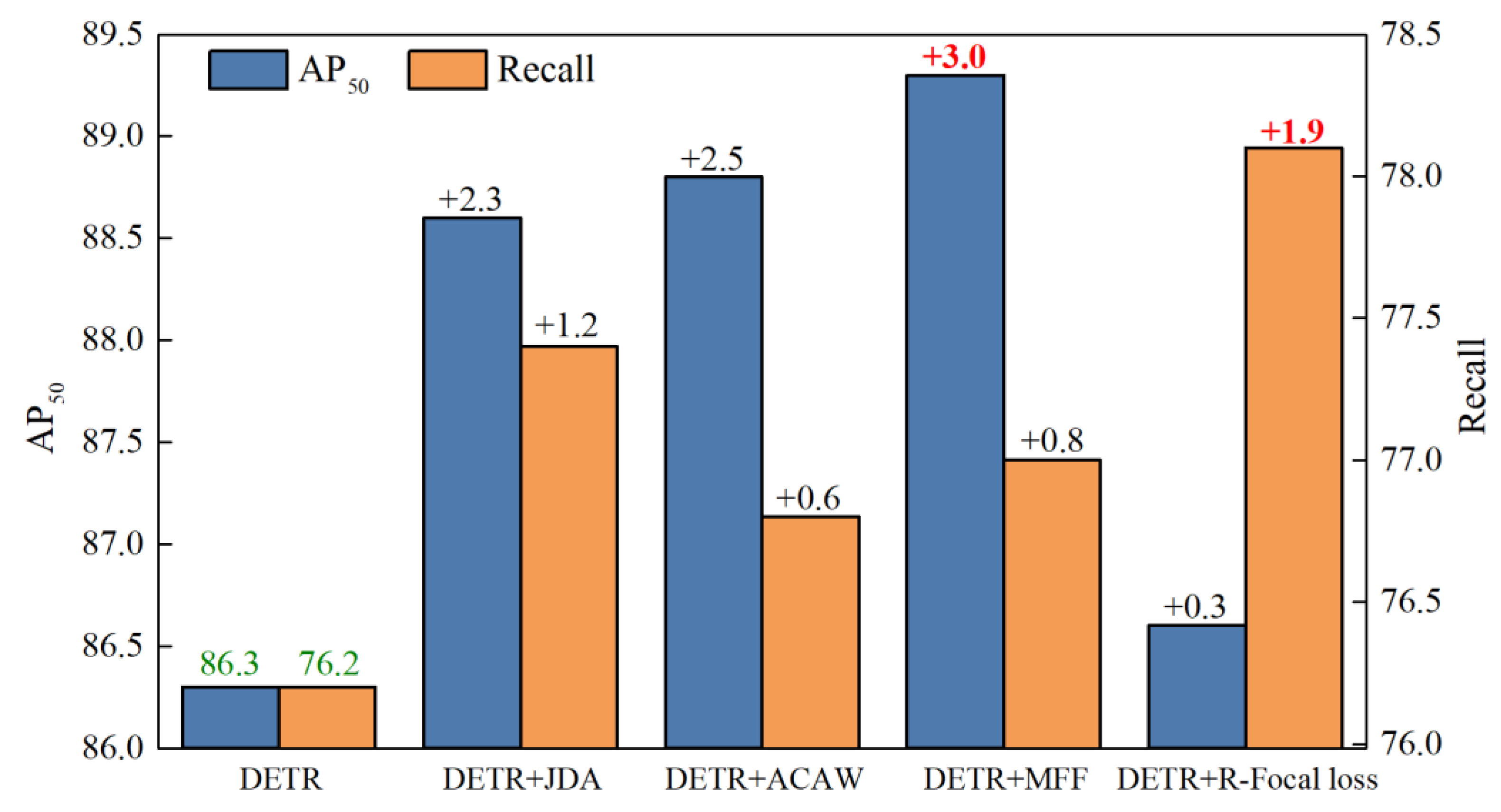 Sensors 24 01663 g014