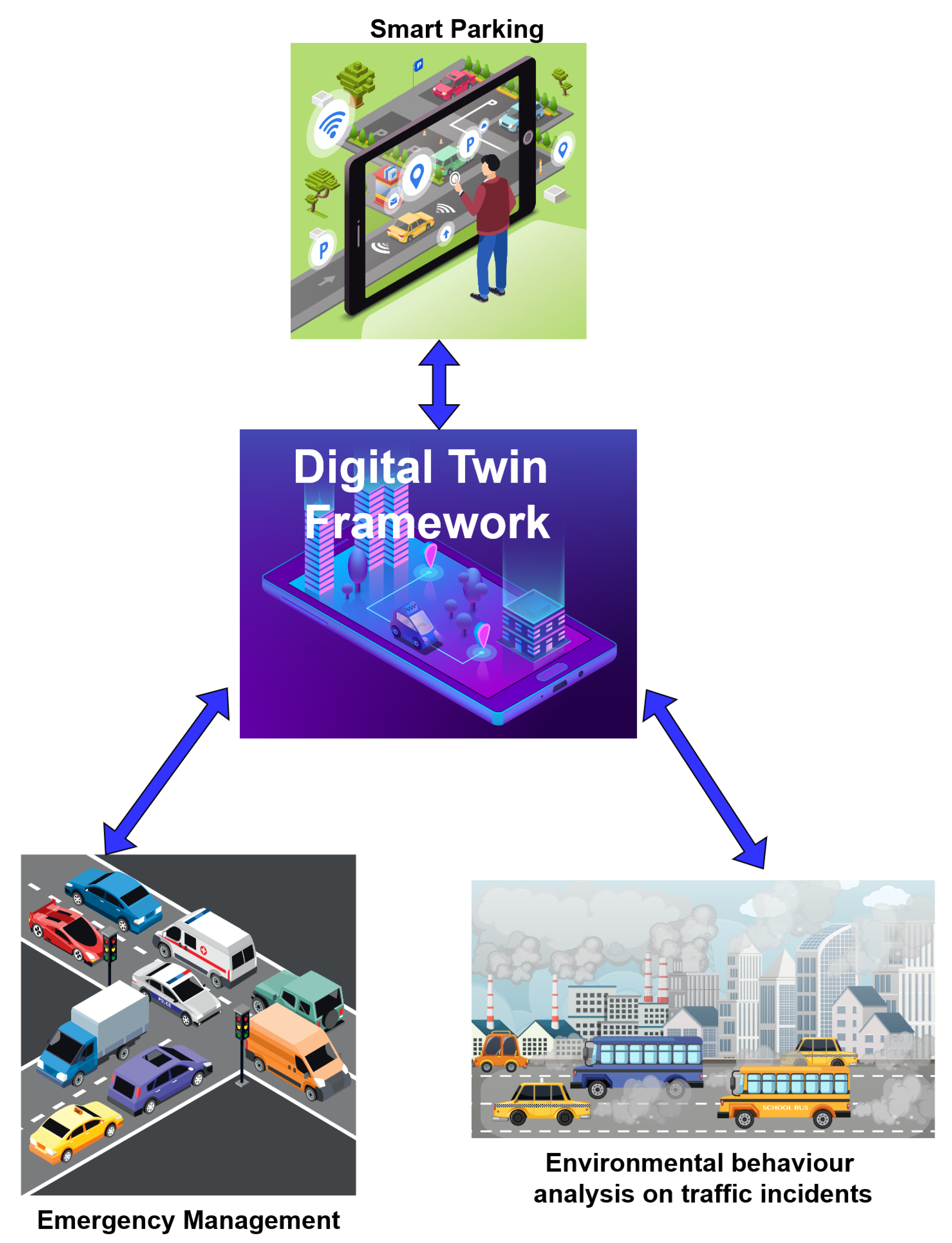 Sensors 24 01665 g002